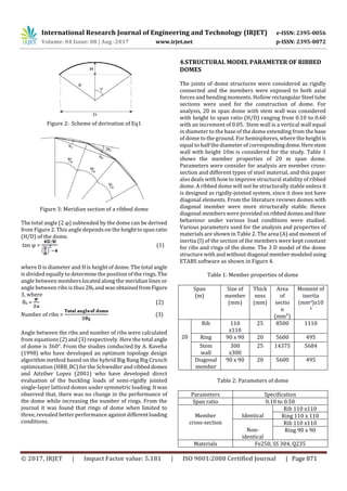 International Research Journal of Engineering and Technology (IRJET) e-ISSN: 2395-0056
Volume: 04 Issue: 08 | Aug -2017 www.irjet.net p-ISSN: 2395-0072
© 2017, IRJET | Impact Factor value: 5.181 | ISO 9001:2008 Certified Journal | Page 871
Figure 2: Scheme of derivation of Eq1
Figure 3: Meridian section of a ribbed dome
The total angle (2 φ) subtended by the dome can be derived
from Figure 2. This angle depends on the heighttospanratio
(H/D) of the dome.
tan φ = (1)
where D is diameter and H is height of dome. The total angle
is divided equally to determine the position of the rings. The
angle between members located along the meridian lines or
angle between ribs is thus 2θ0 and was obtainedfromFigure
3, where
θ0 = (2)
Number of ribs = (3)
Angle between the ribs and number of ribs were calculated
from equations (2) and (3) respectively. Here the total angle
of dome is 360°. From the studies conducted by A. Kaveha
(1998) who have developed an optimum topology design
algorithm method based on the hybrid Big Bang Big Crunch
optimization (HBB_BC) for the Schwedler and ribbeddomes
and Aitziber Lopez (2001) who have developed direct
evaluation of the buckling loads of semi-rigidly jointed
single-layer latticed domes under symmetric loading. It was
observed that, there was no change in the performance of
the dome while increasing the number of rings. From the
journal it was found that rings of dome when limited to
three, revealed better performance against differentloading
conditions.
4.STRUCTURAL MODEL PARAMETER OF RIBBED
DOMES
The joints of dome structures were considered as rigidly
connected and the members were exposed to both axial
forces and bending moments. Hollow rectangular Steel tube
sections were used for the construction of dome. For
analysis, 20 m span dome with stem wall was considered
with height to span ratio (H/D) ranging from 0.10 to 0.60
with an increment of 0.05. Stem wall is a vertical wall equal
in diameter to the base of the dome extending from the base
of dome to the ground. For hemispheres, where the heightis
equal to half the diameter of correspondingdome.Herestem
wall with height 10m is considered for the study. Table 1
shows the member properties of 20 m span dome.
Parameters were consider for analysis are member cross-
section and different types of steel material, and this paper
also deals with how to improve structural stability of ribbed
dome. A ribbed dome will not be structurally stable unless it
is designed as rigidly-jointed system, since it does not have
diagonal elements. From the literature reviews domes with
diagonal member were more structurally stable. Hence
diagonal members were providedonribbeddomesandtheir
behaviour under various load conditions were studied.
Various parameters used for the analysis and properties of
materials are shown in Table 2. The area (A) and moment of
inertia (I) of the section of the members were kept constant
for ribs and rings of the dome. The 3 D model of the dome
structure with and without diagonal membermodeledusing
ETABS software as shown in Figure 4.
Table 1: Member properties of dome
Span
(m)
Size of
member
(mm)
Thick
ness
(mm)
Area
of
sectio
n
(mm²)
Moment of
inertia
(mm4)x10
4
20
Rib 110
x110
25 8500 1110
Ring 90 x 90 20 5600 495
Stem
wall
300
x300
25 14375 5684
Diagonal
member
90 x 90 20 5600 495
Table 2: Parameters of dome
Parameters Specification
Span ratio 0.10 to 0.50
Member
cross-section
Identical
Rib 110 x110
Ring 110 x 110
Non-
identical
Rib 110 x110
Ring 90 x 90
Materials Fe250, SS 304, Q235
 
