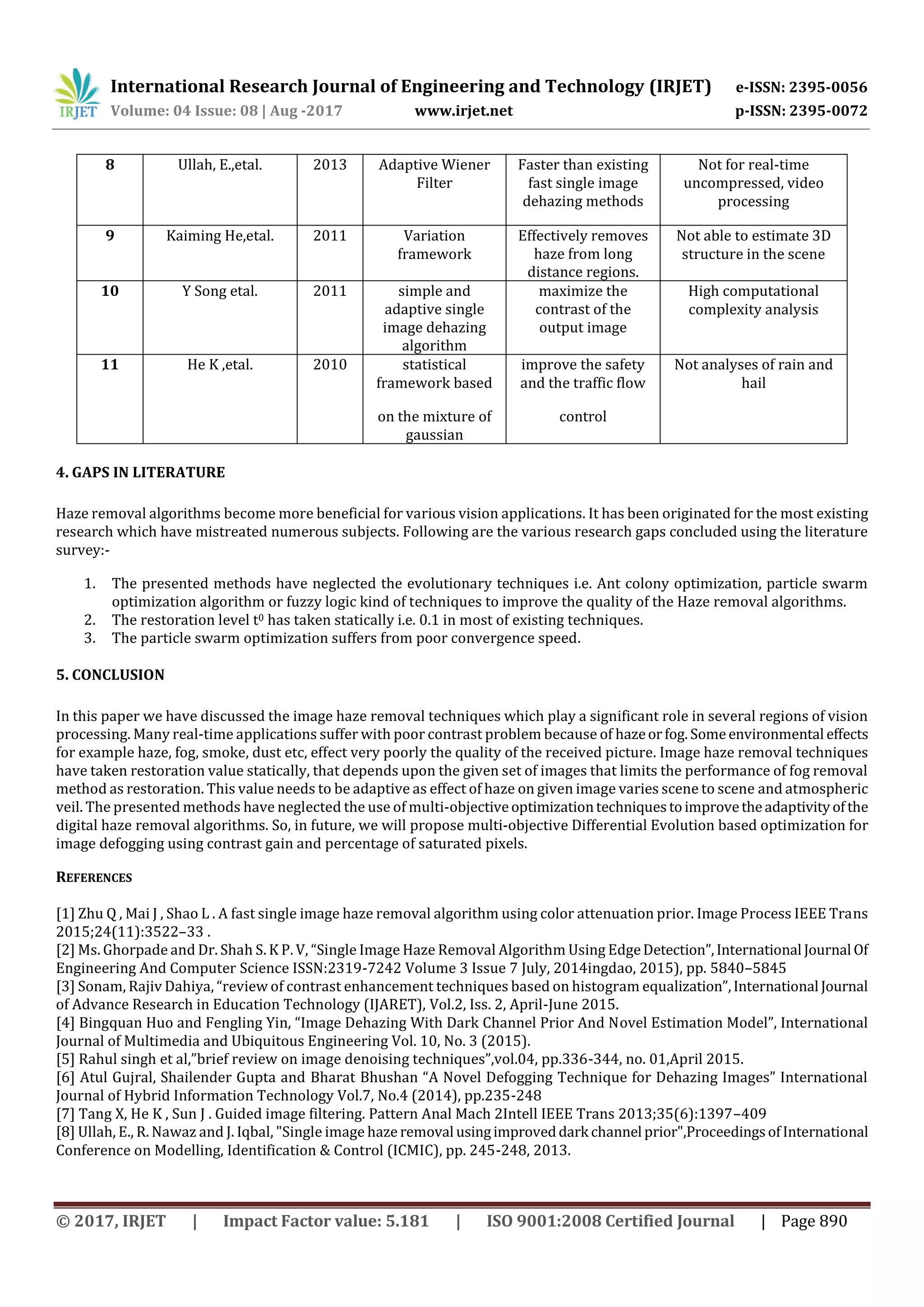 International Research Journal of Engineering and Technology (IRJET) e-ISSN: 2395-0056
Volume: 04 Issue: 08 | Aug -2017 www.irjet.net p-ISSN: 2395-0072
© 2017, IRJET | Impact Factor value: 5.181 | ISO 9001:2008 Certified Journal | Page 890
8 Ullah, E.,etal. 2013 Adaptive Wiener
Filter
Faster than existing
fast single image
dehazing methods
Not for real-time
uncompressed, video
processing
9 Kaiming He,etal. 2011 Variation
framework
Effectively removes
haze from long
distance regions.
Not able to estimate 3D
structure in the scene
10 Y Song etal. 2011 simple and
adaptive single
image dehazing
algorithm
maximize the
contrast of the
output image
High computational
complexity analysis
11 He K ,etal. 2010 statistical
framework based
on the mixture of
gaussian
improve the safety
and the traffic flow
control
Not analyses of rain and
hail
4. GAPS IN LITERATURE
Haze removal algorithms become more beneficial for various vision applications. It has been originated for the most existing
research which have mistreated numerous subjects. Following are the various research gaps concluded using the literature
survey:-
1. The presented methods have neglected the evolutionary techniques i.e. Ant colony optimization, particle swarm
optimization algorithm or fuzzy logic kind of techniques to improve the quality of the Haze removal algorithms.
2. The restoration level t0 has taken statically i.e. 0.1 in most of existing techniques.
3. The particle swarm optimization suffers from poor convergence speed.
5. CONCLUSION
In this paper we have discussed the image haze removal techniques which play a significant role in several regions of vision
processing. Many real-time applications suffer with poor contrast problem because of hazeorfog. Someenvironmental effects
for example haze, fog, smoke, dust etc, effect very poorly the quality of the received picture. Image haze removal techniques
have taken restoration value statically, that depends upon the given set of images that limits the performance of fog removal
method as restoration. This value needs to be adaptive as effect of haze on given image varies scene to scene and atmospheric
veil. The presented methods have neglected the use of multi-objectiveoptimizationtechniquestoimprovetheadaptivityofthe
digital haze removal algorithms. So, in future, we will propose multi-objective Differential Evolution based optimization for
image defogging using contrast gain and percentage of saturated pixels.
REFERENCES
[1] Zhu Q , Mai J , Shao L . A fast single image haze removal algorithm using color attenuation prior. Image Process IEEE Trans
2015;24(11):3522–33 .
[2] Ms. Ghorpade and Dr. Shah S. K P. V, “Single Image Haze Removal Algorithm Using EdgeDetection”,International Journal Of
Engineering And Computer Science ISSN:2319-7242 Volume 3 Issue 7 July, 2014ingdao, 2015), pp. 5840–5845
[3] Sonam, Rajiv Dahiya, “review of contrast enhancement techniques based on histogram equalization”,International Journal
of Advance Research in Education Technology (IJARET), Vol.2, Iss. 2, April-June 2015.
[4] Bingquan Huo and Fengling Yin, “Image Dehazing With Dark Channel Prior And Novel Estimation Model”, International
Journal of Multimedia and Ubiquitous Engineering Vol. 10, No. 3 (2015).
[5] Rahul singh et al,”brief review on image denoising techniques”,vol.04, pp.336-344, no. 01,April 2015.
[6] Atul Gujral, Shailender Gupta and Bharat Bhushan “A Novel Defogging Technique for Dehazing Images” International
Journal of Hybrid Information Technology Vol.7, No.4 (2014), pp.235-248
[7] Tang X, He K , Sun J . Guided image filtering. Pattern Anal Mach 2Intell IEEE Trans 2013;35(6):1397–409
[8] Ullah, E., R. Nawaz and J. Iqbal, "Single image haze removal usingimproveddark channel prior",ProceedingsofInternational
Conference on Modelling, Identification & Control (ICMIC), pp. 245-248, 2013.
 