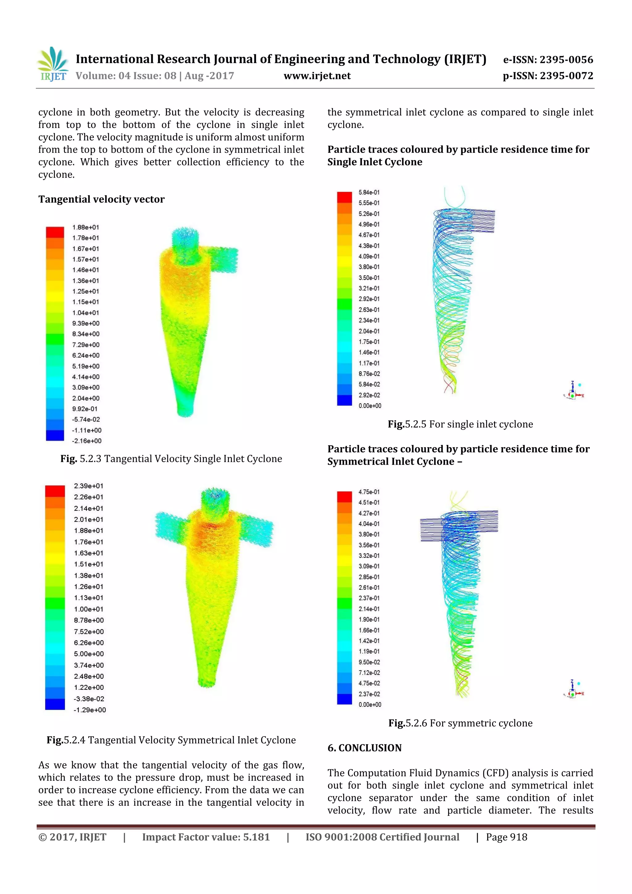 International Research Journal of Engineering and Technology (IRJET) e-ISSN: 2395-0056
Volume: 04 Issue: 08 | Aug -2017 www.irjet.net p-ISSN: 2395-0072
© 2017, IRJET | Impact Factor value: 5.181 | ISO 9001:2008 Certified Journal | Page 918
cyclone in both geometry. But the velocity is decreasing
from top to the bottom of the cyclone in single inlet
cyclone. The velocity magnitude is uniform almost uniform
from the top to bottom of the cyclone in symmetrical inlet
cyclone. Which gives better collection efficiency to the
cyclone.
Tangential velocity vector
Fig. 5.2.3 Tangential Velocity Single Inlet Cyclone
Fig.5.2.4 Tangential Velocity Symmetrical Inlet Cyclone
As we know that the tangential velocity of the gas flow,
which relates to the pressure drop, must be increased in
order to increase cyclone efficiency. From the data we can
see that there is an increase in the tangential velocity in
the symmetrical inlet cyclone as compared to single inlet
cyclone.
Particle traces coloured by particle residence time for
Single Inlet Cyclone
Fig.5.2.5 For single inlet cyclone
Particle traces coloured by particle residence time for
Symmetrical Inlet Cyclone –
Fig.5.2.6 For symmetric cyclone
6. CONCLUSION
The Computation Fluid Dynamics (CFD) analysis is carried
out for both single inlet cyclone and symmetrical inlet
cyclone separator under the same condition of inlet
velocity, flow rate and particle diameter. The results
 
