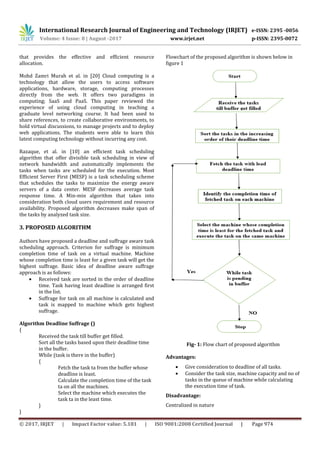 Deadline and Suffrage Aware Task Scheduling Approach for Cloud ...