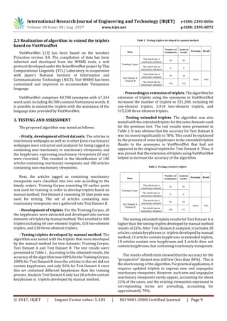 International Research Journal of Engineering and Technology (IRJET) e-ISSN: 2395-0056
Volume: 04 Issue: 08 | Aug -2017 www.irjet.net p-ISSN: 2395-0072
© 2017, IRJET | Impact Factor value: 5.181 | ISO 9001:2008 Certified Journal | Page 9
2.3 Realization of algorithm to extend the triplets
based on VietWordNet
VietWordNet [13] has been based on the wordnet
Princeton version 3.0. The compilation of data has been
inherited and developed from the WNMS tools, a web
protocol developed under theAsianWordNetproject byThai
Computational Linguistic (TCL) Laboratory in cooperation
with J ’ N I f I f
Communications Technology (NICT). Viet WNMS has been
customized and improved to accommodate Vietnamese
language.
VietWordNet comprises 40,788 synonyms with 67,344
word units including 40,788 common Vietnamese words. It
is possible to extend the triplets with the assistance of the
language data provided by VietWordNet.
3. TESTING AND ASSESSMENT
The proposed algorithm was tested as follows:
- Firstly, development of test datasets. The articles in
reactionary webpages as well as in other (non-reactionary)
webpages were extracted and analyzed for being tagged as
containing non-reactionary or reactionary viewpoints, and
the keyphrases expressing reactionary viewpoints (if any)
were recorded. This resulted in the identification of 100
articles containing reactionary viewpoints and 100 articles
containing non-reactionary viewpoints.
Next, the articles tagged as containing reactionary
viewpoints were classified into two sets according to the
timely orders: Training Corpus consisting 50 earlier posts
was used for training in order to develop triplets based on
manual method; Test Dataset A consisting 50 laterpostswas
used for testing. The set of articles containing non-
reactionary viewpoints were gathered into Test Dataset B.
- Development of triplets. For the Training Corpus, all
the keyphrases were extracted and developed into various
elements of triplets by manual method. This resulted in 400
triplets including 60 one- element triplets, 110 two-element
triplets, and 230 three-element triplets.
- Testing triplets developed by manual method. The
algorithm was tested with the triplets that were developed
by the manual method for tree datasets: Training Corpus,
Test Dataset A and Test Dataset B. The test results were
presented in Table 1. According to the obtained results, the
accuracy of the algorithm was100%forthe TrainingCorpus,
100% for Test Dataset B since the articles in this set did not
contain keyphrases, and only 56% for Test Dataset A since
this set contained different keyphrases than the training
process. Analysis Test Dataset A only has 28 articles contain
keyphrases in triplets developed by manual method.
- Proceeding to extension of triplets. Thealgorithmfor
extension of triplets using the synonyms in VietWordNet
increased the number of triplets to 521,200, including 60
one-element triplets, 5,910 two-element triplets, and
515,230 three-element triplets.
- Testing extended triplets. The algorithm was also
tested with the extended triplets for the same datasets used
for the previous test. The test results were presented in
Table 2. It was obvious that the accuracy for Test Dataset A
was increased significantly to 78%. This could be explained
by the presents of some keyphrases in the extended triplets
thanks to the synonyms in VietWordNet that had not
appeared in the original triplets for Test Dataset A. Thus, it
was proved that the extension of triplets using VietWordNet
helped to increase the accuracy of the algorithm.
The testing extended triplets results for Test Dataset A is
higher than the testing tripletsdeveloped bymanual method
results of 22%. After Test Dataset A analyzed, it includes 28
articles contain keyphrases in triplets developed bymanual
method, 11 articles contain keyphrases in extended triplets,
10 articles contain new keyphrases and 1 article does not
contain keyphrases, but containing reactionary viewpoints.
The results of both tests showed that the accuracyforthe
“ w w (less than 80%). This is
the shortcoming of the algorithm.Forpractical application,it
requires updated triplets to express new and unpopular
reactionary viewpoints. However, such new and unpopular
reactionary viewpoints rarely appear, accounting for about
22% of the cases, and the existing viewpoints expressed in
corresponding terms are prevailing, accounting for
approximately 78%.
 