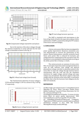 International Research Journal of Engineering and Technology (IRJET) e-ISSN: 2395-0056
Volume: 04 Issue: 08 | Aug -2017 www.irjet.net p-ISSN: 2395-0072
© 2017, IRJET | Impact Factor value: 5.181 | ISO 9001:2008 Certified Journal | Page 1462
Fig-14: Compensated voltages injected for each phases
Due to the injection of the above voltages through
the injection transformer in series with the line the load
voltage is sinusoidal as shown in the Fig. 15
Fig-15: 3-Phase load voltage (Line-Ground)
The Total harmonic distortion of source voltage is
3.52% and load voltage is 1.09 % as shown in Fig. 16 & Fig.
17 respectively.
Fig-16: Source voltage harmonic spectrum
Fig-17: load voltage harmonic spectrum
The SAPF is simulated with interruptions in the
form of Sag, Swell, LG fault in the input side on phase A & the
performance of SAPF is analyzed by taking the FFT analysis
of the Source and load Voltages.
4. CONCLUSION
A Series activepowerfilterhasbeeninvestigatedfor
power quality improvement. Numerous simulations area
unit administrated to research the performance of the
system. Physical phenomenon controller primarily based
Series active power filter is enforced for harmonic and
voltage distortion compensation of the non-linear load. The
Simulation is evenextended forabnormal faultsoccurringon
the ability system like L-G &amp; L-L faults.
This section presents an summary of series active
filter, its principle of operationanditsmanagementthemeto
come up with reference load voltage and physical
phenomenon voltage controller to administer pulses to the
series filter to inject the voltage through electrical device
asynchronous with the road and also the simulation
waveforms for supply voltage, salaried voltage and cargo
voltage area unit planned. The doctor's degree of the load
voltage with the inclusion of the active filter is well below
five-hitter that is that the harmonic limit obligatory by the
IEEE 519 standards.
REFERENCES
[1] Bhim Singh and venkateswarlu.P, “A Simplified Control
Algorithm for Three- Phase, Four-Wire Unified Power
Quality Conditioner” Journal of Power Electronics, Vol. 10,
No. 1, January 2010 pp.91-96.
[2] B.Singh,K.Al-Haddad,and A.Chandra, “A review of active
power filters for power quality improvement,” IEEE
Trans.Ind.Electron.,vol.45,no.5,pp.960- 971,Oct 1999.
[3] V.Khadkikar,A.Chandra,A.O.Barry,and T.D.Nguyen,
“Application of UPQC to protect a sensitiveloadona polluted
distribution network,” in Proc. IEEE PES General
Meeting,Montreal,QC,Canada,2006,6pp.
 