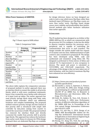 International Research Journal of Engineering and Technology (IRJET) e-ISSN: 2395-0056
Volume: 04 Issue: 08 | Aug -2017 www.irjet.net p-ISSN: 2395-0072
© 2017, IRJET | Impact Factor value: 5.181 | ISO 9001:2008 Certified Journal | Page 1488
Xilinx Power Summary of ARBITER:
Fig-7: Power report of AHB arbiter
Table 2: Comparison Table:
Previous
design [9]
Proposed design
Number of
Slices
1566 1273
Number of
Slice Flip Flops
533 830
Number of 4
input LUTs
2752 2297
Number of
bonded IOBs
64 64
IOB Flip Flops 4 4
Number of
GCLKs
2 1
POWER N.A 198.21mW
SPEED N. A. 319.519MHz
No. of Master
and Slave
16,1 16,1
The above table explains the comparative outcomes
of proposed method. In earlier approach there was
an interface block to connect the enable to all priority
blocks, which is with more conditional statements,
hence it has created the more latches with references
of 4 input Look up tables. The earlier approach has
used priority storage block along with finite state
machine based controller, which cost additional
hardware and complex handshaking. The proposed
method removes priority storage and fsm instead of
that priority shift is introduced with simple shift
controller by data_done coming from counter to
control the occurrence of shift. The proposed method
has removed the interface block and directly
connected the enable from priority shift to priority
logic blocks. This approach has reduces the hardware
from earlier work. Hence it is known for FPGA design
approach there are dedicated flip-flops are available
for design inference ,hence we have designed our
code in such a way which more flip-flops rather than
latches(4 input LUT),hence our Flip-flops counts are
more than earlier work,. Flip-flops based design
ensure more stability and predictability then latches.
Overall methods give better hardware utilization
than earlier approach.
5.CONCLUSION
The IP module has been designed as an Arbiter of the
AMBA AHB bus [2], so which can communicate with
the processor for it to configure, it also has the ability
to observe transfers between the processor and a
peripheral, and is capable of controlling the
communication that occur in such transfers. The
design consider the system model with bus request
of 16 master and one slave. Additional feature of split
control is also considered in proposed IP. The design
has been developed using VHDL code and
synthesized and simulation using Xilinx ISE. The
designed is performed in Virtex device of Xilinx and
claimed 5.5 % improvement in area occupancy in
devices. The speed and power is calculated as
319.519MHz and 198.21mW respectively. The
advantage of this design is that we have taken care of
latch formation, with less latch & maximum flip-flop
have enhanced our area efficiency.
REFERENCES
[1] https://www.arm.com/products/system-
ip/amba-specifications
[2] Bacciarelli, L., Lucia, G., Saponara, S., Fanucci,
L. and Forliti, M., 2006, June. Design, testing
and prototyping of a software programmable
I2C/SPI IP on AMBA bus. In Research in
Microelectronics and Electronics 2006, Ph.
D.(pp. 373-376). IEEE.
[3] Conti, M., Caldari, M., Vece, G.B., Orcioni, S.
and Turchetti, C., 2004, June. Performance
analysis of different arbitration algorithms of
the AMBA AHB bus. In Proceedings of the
41st annual Design Automation Conference
(pp. 618-621). ACM.
[4] Shete, P.S. and Oza, S., 2014. Design of an
AMBA AHB Reconfigurable Arbiter for On-
chip Bus Architecture. International Journal
of Application or Innovation in Engineering &
Management, 3(5), pp.245-252.
[5] Hwang, S.Y., Kang, D.S., Park, H.J. and Jhang,
K.S., 2010. Implementation of a self-
 