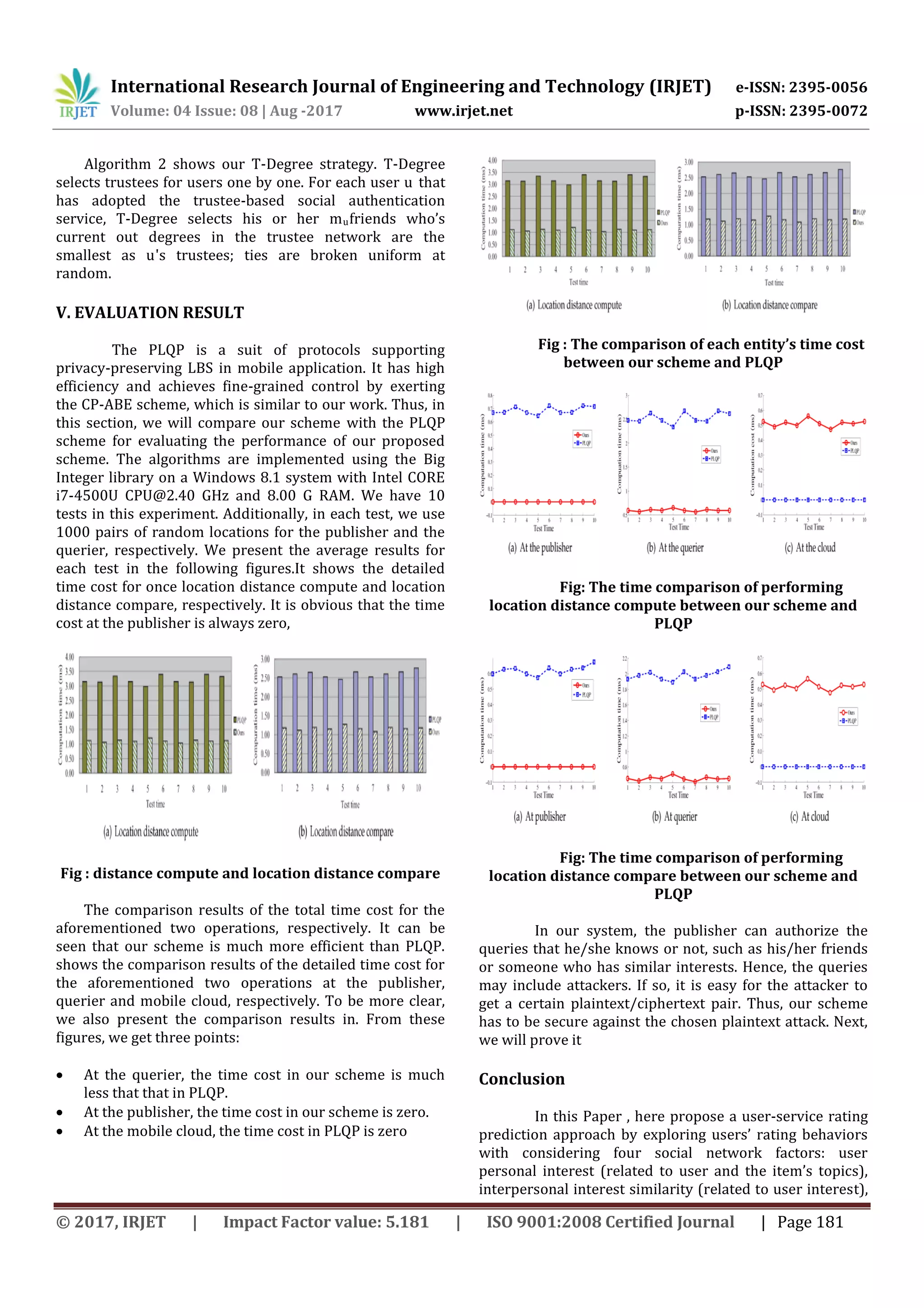 International Research Journal of Engineering and Technology (IRJET) e-ISSN: 2395-0056
Volume: 04 Issue: 08 | Aug -2017 www.irjet.net p-ISSN: 2395-0072
© 2017, IRJET | Impact Factor value: 5.181 | ISO 9001:2008 Certified Journal | Page 181
Algorithm 2 shows our T-Degree strategy. T-Degree
selects trustees for users one by one. For each user u that
has adopted the trustee-based social authentication
service, T-Degree selects his or her mufriends who’s
current out degrees in the trustee network are the
smallest as u's trustees; ties are broken uniform at
random.
V. EVALUATION RESULT
The PLQP is a suit of protocols supporting
privacy-preserving LBS in mobile application. It has high
efficiency and achieves fine-grained control by exerting
the CP-ABE scheme, which is similar to our work. Thus, in
this section, we will compare our scheme with the PLQP
scheme for evaluating the performance of our proposed
scheme. The algorithms are implemented using the Big
Integer library on a Windows 8.1 system with Intel CORE
i7-4500U CPU@2.40 GHz and 8.00 G RAM. We have 10
tests in this experiment. Additionally, in each test, we use
1000 pairs of random locations for the publisher and the
querier, respectively. We present the average results for
each test in the following figures.It shows the detailed
time cost for once location distance compute and location
distance compare, respectively. It is obvious that the time
cost at the publisher is always zero,
Fig : distance compute and location distance compare
The comparison results of the total time cost for the
aforementioned two operations, respectively. It can be
seen that our scheme is much more efficient than PLQP.
shows the comparison results of the detailed time cost for
the aforementioned two operations at the publisher,
querier and mobile cloud, respectively. To be more clear,
we also present the comparison results in. From these
figures, we get three points:
 At the querier, the time cost in our scheme is much
less that that in PLQP.
 At the publisher, the time cost in our scheme is zero.
 At the mobile cloud, the time cost in PLQP is zero
Fig : The comparison of each entity’s time cost
between our scheme and PLQP
Fig: The time comparison of performing
location distance compute between our scheme and
PLQP
Fig: The time comparison of performing
location distance compare between our scheme and
PLQP
In our system, the publisher can authorize the
queries that he/she knows or not, such as his/her friends
or someone who has similar interests. Hence, the queries
may include attackers. If so, it is easy for the attacker to
get a certain plaintext/ciphertext pair. Thus, our scheme
has to be secure against the chosen plaintext attack. Next,
we will prove it
Conclusion
In this Paper , here propose a user-service rating
prediction approach by exploring users’ rating behaviors
with considering four social network factors: user
personal interest (related to user and the item’s topics),
interpersonal interest similarity (related to user interest),
 