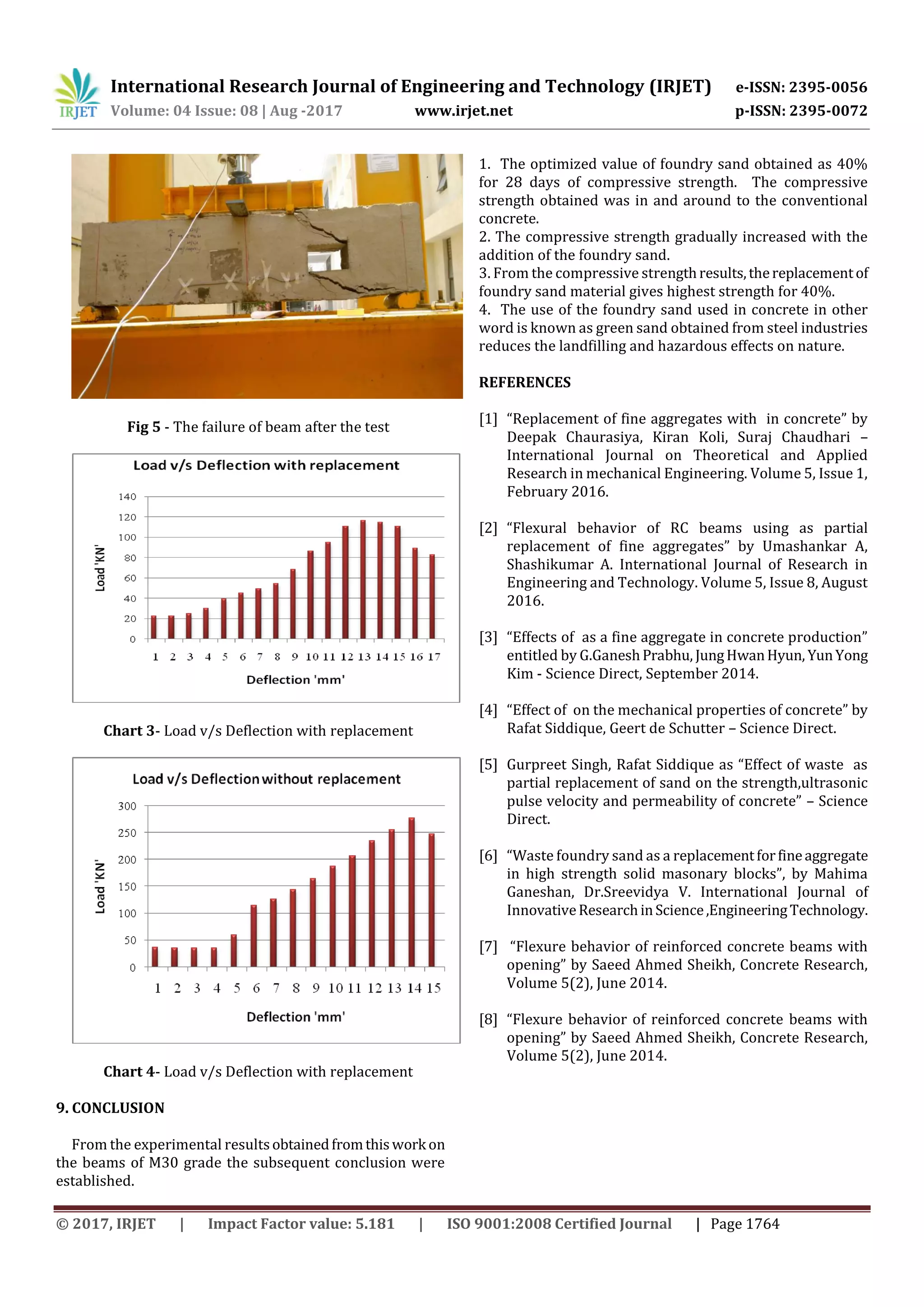 International Research Journal of Engineering and Technology (IRJET) e-ISSN: 2395-0056
Volume: 04 Issue: 08 | Aug -2017 www.irjet.net p-ISSN: 2395-0072
© 2017, IRJET | Impact Factor value: 5.181 | ISO 9001:2008 Certified Journal | Page 1764
Fig 5 - The failure of beam after the test
Chart 3- Load v/s Deflection with replacement
Chart 4- Load v/s Deflection with replacement
9. CONCLUSION
From the experimental resultsobtainedfromthiswork on
the beams of M30 grade the subsequent conclusion were
established.
1. The optimized value of foundry sand obtained as 40%
for 28 days of compressive strength. The compressive
strength obtained was in and around to the conventional
concrete.
2. The compressive strength gradually increased with the
addition of the foundry sand.
3. From the compressive strengthresults,thereplacementof
foundry sand material gives highest strength for 40%.
4. The use of the foundry sand used in concrete in other
word is known as green sand obtained from steel industries
reduces the landfilling and hazardous effects on nature.
REFERENCES
[1] “Replacement of fine aggregates with in concrete” by
Deepak Chaurasiya, Kiran Koli, Suraj Chaudhari –
International Journal on Theoretical and Applied
Research in mechanical Engineering. Volume 5, Issue 1,
February 2016.
[2] “Flexural behavior of RC beams using as partial
replacement of fine aggregates” by Umashankar A,
Shashikumar A. International Journal of Research in
Engineering and Technology. Volume 5, Issue 8, August
2016.
[3] “Effects of as a fine aggregate in concrete production”
entitled by G.GaneshPrabhu, JungHwanHyun, YunYong
Kim - Science Direct, September 2014.
[4] “Effect of on the mechanical properties of concrete” by
Rafat Siddique, Geert de Schutter – Science Direct.
[5] Gurpreet Singh, Rafat Siddique as “Effect of waste as
partial replacement of sand on the strength,ultrasonic
pulse velocity and permeability of concrete” – Science
Direct.
[6] “Waste foundry sand as a replacementforfineaggregate
in high strength solid masonary blocks”, by Mahima
Ganeshan, Dr.Sreevidya V. International Journal of
InnovativeResearchinScience,EngineeringTechnology.
[7] “Flexure behavior of reinforced concrete beams with
opening” by Saeed Ahmed Sheikh, Concrete Research,
Volume 5(2), June 2014.
[8] “Flexure behavior of reinforced concrete beams with
opening” by Saeed Ahmed Sheikh, Concrete Research,
Volume 5(2), June 2014.
 
