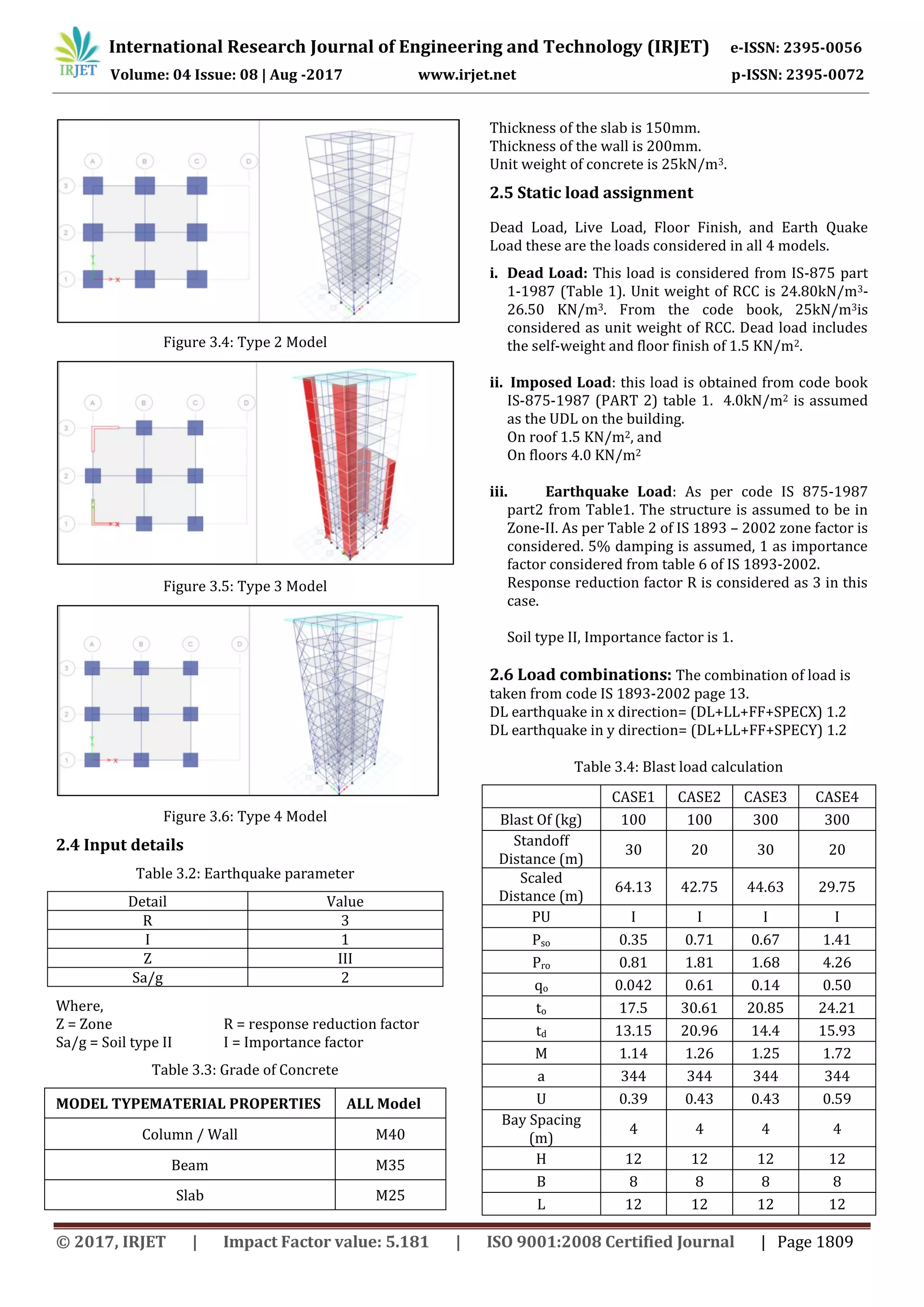 International Research Journal of Engineering and Technology (IRJET) e-ISSN: 2395-0056
Volume: 04 Issue: 08 | Aug -2017 www.irjet.net p-ISSN: 2395-0072
© 2017, IRJET | Impact Factor value: 5.181 | ISO 9001:2008 Certified Journal | Page 1809
Figure 3.4: Type 2 Model
Figure 3.5: Type 3 Model
Figure 3.6: Type 4 Model
2.4 Input details
Table 3.2: Earthquake parameter
Detail Value
R 3
I 1
Z III
Sa/g 2
Where,
Z = Zone R = response reduction factor
Sa/g = Soil type II I = Importance factor
Table 3.3: Grade of Concrete
MODEL TYPEMATERIAL PROPERTIES ALL Model
Column / Wall M40
Beam M35
Slab M25
Thickness of the slab is 150mm.
Thickness of the wall is 200mm.
Unit weight of concrete is 25kN/m3.
2.5 Static load assignment
Dead Load, Live Load, Floor Finish, and Earth Quake
Load these are the loads considered in all 4 models.
i. Dead Load: This load is considered from IS-875 part
1-1987 (Table 1). Unit weight of RCC is 24.80kN/m3-
26.50 KN/m3. From the code book, 25kN/m3is
considered as unit weight of RCC. Dead load includes
the self-weight and floor finish of 1.5 KN/m2.
ii. Imposed Load: this load is obtained from code book
IS-875-1987 (PART 2) table 1. 4.0kN/m2 is assumed
as the UDL on the building.
On roof 1.5 KN/m2, and
On floors 4.0 KN/m2
iii. Earthquake Load: As per code IS 875-1987
part2 from Table1. The structure is assumed to be in
Zone-II. As per Table 2 of IS 1893 – 2002 zone factor is
considered. 5% damping is assumed, 1 as importance
factor considered from table 6 of IS 1893-2002.
Response reduction factor R is considered as 3 in this
case.
Soil type II, Importance factor is 1.
2.6 Load combinations: The combination of load is
taken from code IS 1893-2002 page 13.
DL earthquake in x direction= (DL+LL+FF+SPECX) 1.2
DL earthquake in y direction= (DL+LL+FF+SPECY) 1.2
Table 3.4: Blast load calculation
CASE1 CASE2 CASE3 CASE4
Blast Of (kg) 100 100 300 300
Standoff
Distance (m)
30 20 30 20
Scaled
Distance (m)
64.13 42.75 44.63 29.75
PU I I I I
Pso 0.35 0.71 0.67 1.41
Pro 0.81 1.81 1.68 4.26
qo 0.042 0.61 0.14 0.50
to 17.5 30.61 20.85 24.21
td 13.15 20.96 14.4 15.93
M 1.14 1.26 1.25 1.72
a 344 344 344 344
U 0.39 0.43 0.43 0.59
Bay Spacing
(m)
4 4 4 4
H 12 12 12 12
B 8 8 8 8
L 12 12 12 12
 