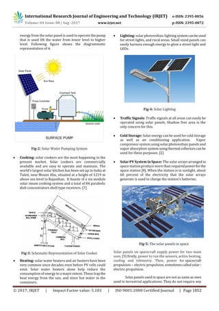 Solar Photovoltaic Systems – Applications & Configurations