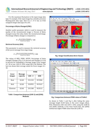International Research Journal of Engineering and Technology (IRJET) e-ISSN: 2395-0056
Volume: 04 Issue: 08 | Aug -2017 www.irjet.net p-ISSN: 2395-0072
© 2017, IRJET | Impact Factor value: 5.181 | ISO 9001:2008 Certified Journal | Page 204
R is the maximum fluctuation in the input image data
type. Fo example, if the input image has a double-precision
floating-point data type, then R is 1. If it has an 8-bit
unsigned integer data type, R is 255.
Percentage of Bytes Changed (PBC)
Another useful parameter which is used to measure the
quality of the reconstructed image is Percent of Bytes
changed. Lesser the value, better the reconstructed image.
Percentage of Bytes changes is computed as
P = ( )
Retrieval Accuracy (RA)
This parameter is used to measure the retrieval accuracy
of the secret message from stego image.
P = ( )
The values of MSE, PSNR, AFCPV, Percentage of bytes
changed, Changes (0 to 1) in percent and Changes (1 to 0)
in percent for embedding a message image Cover images
16 -30 of size 1024 X 1024 using LSB 2-bit Method. The
last row shows their average values for Cover images 16 –
30.
Cover
images
Message
capacity
PSNR
LSB – 3 ZOH
Boat 8,160 39.1132 49.9386
Bird 8,160 39.0955 49.9167
Flinstone 8,160 39.1188 49.9513
Table : Comparison between (LSB-3) and (ZOH)
Methods
Fig : Image Classification three Classes
Fig : Comparison between PSNR values of Table1
As shown in Table 1 and Fig 2, after hiding the same
message length 8,160 bytes in the cover images (Boat,
Bird, Flinstone) with size (256 x 256), using the (LSB-3)
and (ZOH) methods, it has been found that, the (ZOH)
method has higher PSNR values than the (LSB-3).
 