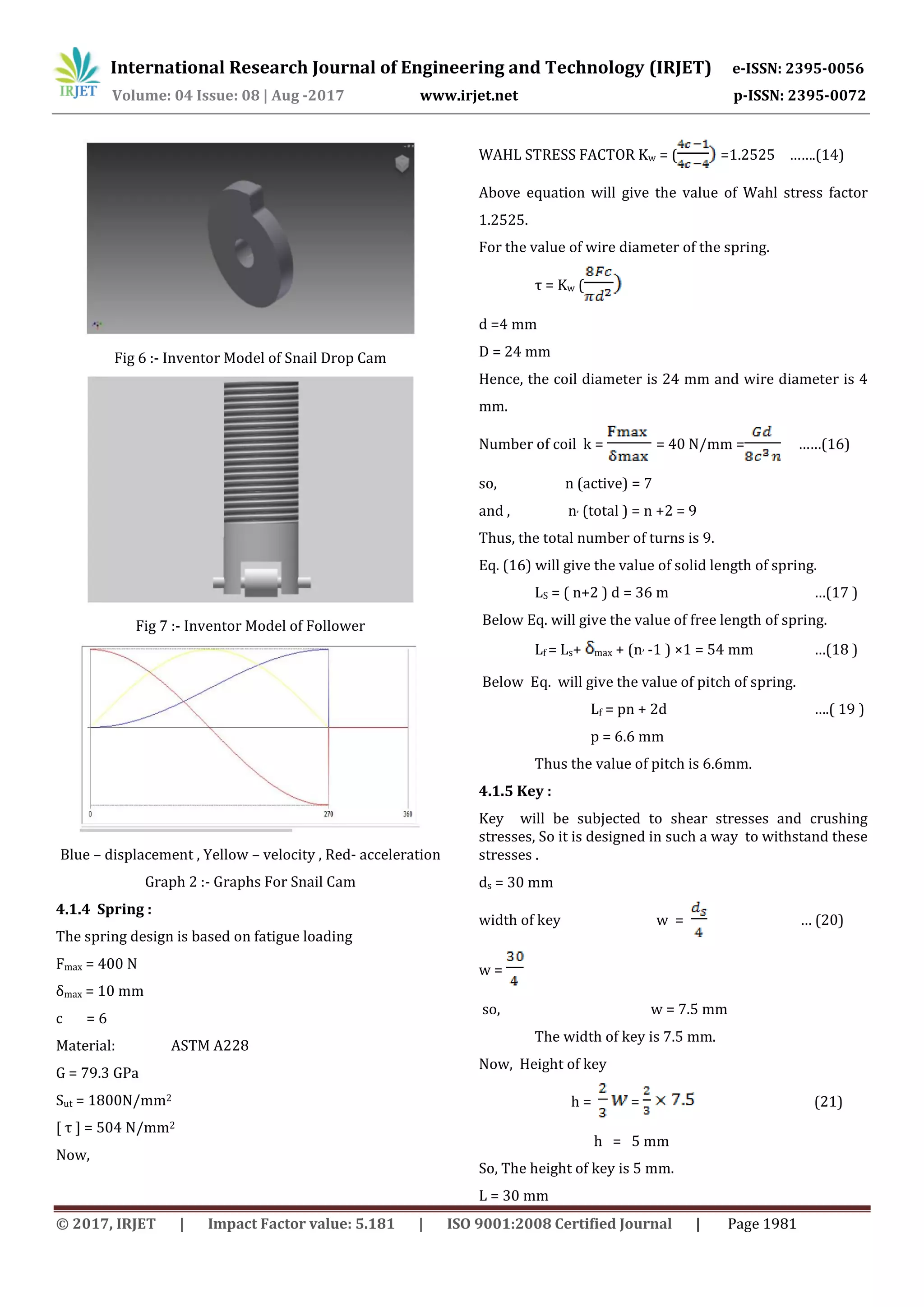 International Research Journal of Engineering and Technology (IRJET) e-ISSN: 2395-0056
Volume: 04 Issue: 08 | Aug -2017 www.irjet.net p-ISSN: 2395-0072
© 2017, IRJET | Impact Factor value: 5.181 | ISO 9001:2008 Certified Journal | Page 1981
Fig 6 :- Inventor Model of Snail Drop Cam
Fig 7 :- Inventor Model of Follower
Blue – displacement , Yellow – velocity , Red- acceleration
Graph 2 :- Graphs For Snail Cam
4.1.4 Spring :
The spring design is based on fatigue loading
Fmax = 400 N
δmax = 10 mm
c = 6
Material: ASTM A228
G = 79.3 GPa
Sut = 1800N/mm2
[ τ ] = 504 N/mm2
Now,
WAHL STRESS FACTOR Kw = ( =1.2525 …….(14)
Above equation will give the value of Wahl stress factor
1.2525.
For the value of wire diameter of the spring.
τ = Kw (
d =4 mm
D = 24 mm
Hence, the coil diameter is 24 mm and wire diameter is 4
mm.
Number of coil k = = 40 N/mm = ……(16)
so, n (active) = 7
and , n, (total ) = n +2 = 9
Thus, the total number of turns is 9.
Eq. (16) will give the value of solid length of spring.
LS = ( n+2 ) d = 36 m …(17 )
Below Eq. will give the value of free length of spring.
Lf = Ls+ max + (n, -1 ) ×1 = 54 mm …(18 )
Below Eq. will give the value of pitch of spring.
Lf = pn + 2d ….( 19 )
p = 6.6 mm
Thus the value of pitch is 6.6mm.
4.1.5 Key :
Key will be subjected to shear stresses and crushing
stresses, So it is designed in such a way to withstand these
stresses .
ds = 30 mm
width of key w = … (20)
w =
so, w = 7.5 mm
The width of key is 7.5 mm.
Now, Height of key
h = = (21)
h = 5 mm
So, The height of key is 5 mm.
L = 30 mm
 