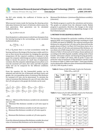 Effect of Bearing Design Parameters on the Minimum Oil Film Thickness ...