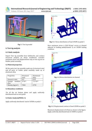 Design And Analysis of Test Rig for Rudder Pedal | PDF