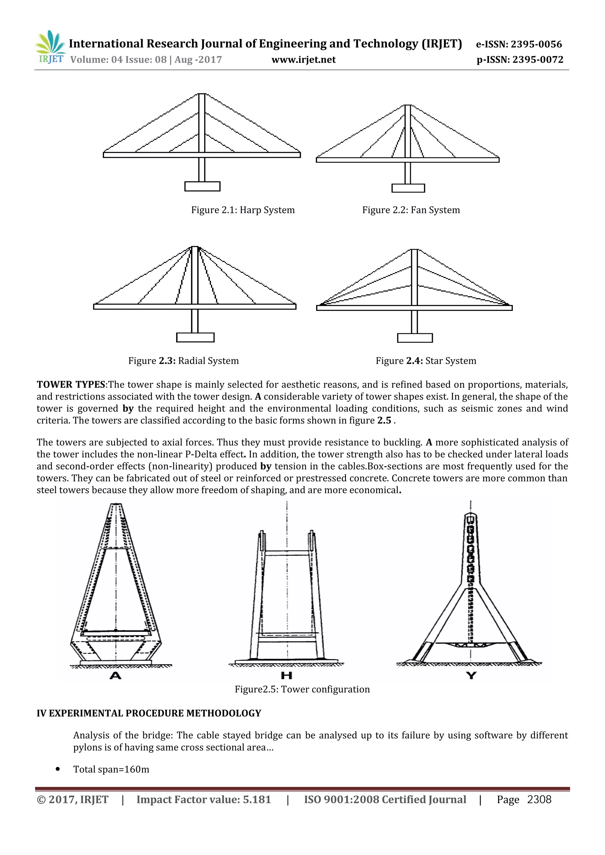 Optimization and Analysis of Cable Stayed Bridges | PDF