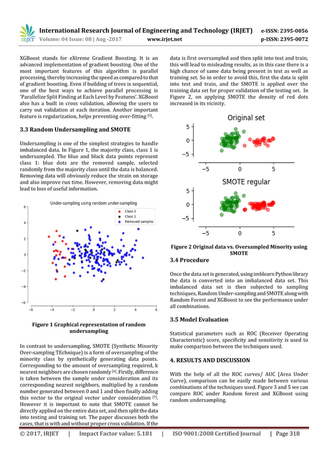 Handling Imbalanced Data: SMOTE vs. Random Undersampling | PDF