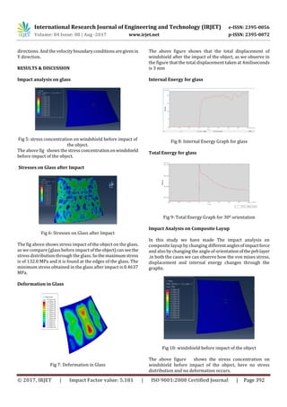 Failure Analysis of Composite Windshield | PDF
