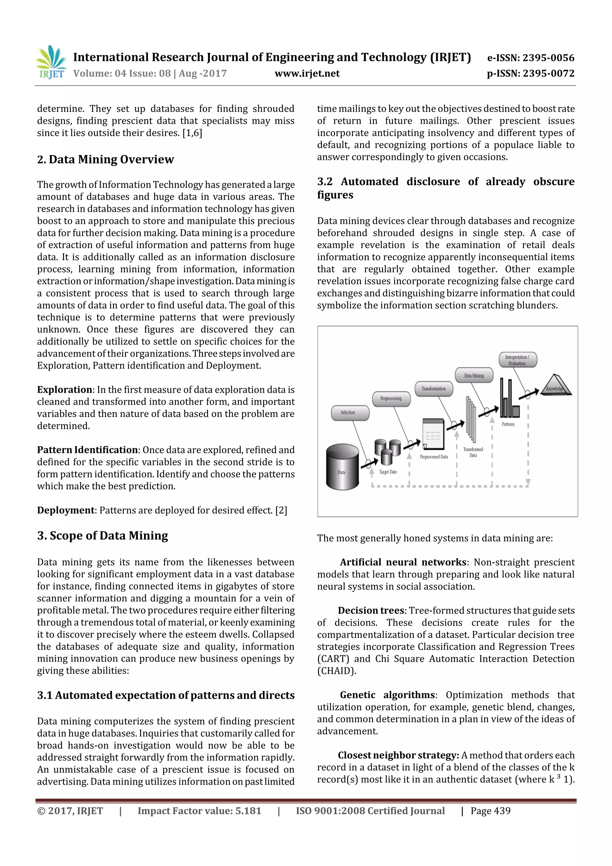 International Research Journal of Engineering and Technology (IRJET) e-ISSN: 2395-0056
Volume: 04 Issue: 08 | Aug -2017 www.irjet.net p-ISSN: 2395-0072
© 2017, IRJET | Impact Factor value: 5.181 | ISO 9001:2008 Certified Journal | Page 439
determine. They set up databases for finding shrouded
designs, finding prescient data that specialists may miss
since it lies outside their desires. [1,6]
2. Data Mining Overview
The growth of Information Technology has generatedalarge
amount of databases and huge data in various areas. The
research in databases and information technology has given
boost to an approach to store and manipulate this precious
data for further decision making. Data mining is a procedure
of extraction of useful information and patterns from huge
data. It is additionally called as an information disclosure
process, learning mining from information, information
extraction orinformation/shapeinvestigation.Dataminingis
a consistent process that is used to search through large
amounts of data in order to find useful data. The goal of this
technique is to determine patterns that were previously
unknown. Once these figures are discovered they can
additionally be utilized to settle on specific choices for the
advancement of their organizations.Threestepsinvolvedare
Exploration, Pattern identification and Deployment.
Exploration: In the first measure of data exploration data is
cleaned and transformed into another form, and important
variables and then nature of data based on the problem are
determined.
Pattern Identification: Once data are explored, refined and
defined for the specific variables in the second stride is to
form pattern identification. Identify and choose the patterns
which make the best prediction.
Deployment: Patterns are deployed for desired effect. [2]
3. Scope of Data Mining
Data mining gets its name from the likenesses between
looking for significant employment data in a vast database
for instance, finding connected items in gigabytes of store
scanner information and digging a mountain for a vein of
profitable metal. The two procedures require eitherfiltering
through a tremendous total of material, or keenlyexamining
it to discover precisely where the esteem dwells. Collapsed
the databases of adequate size and quality, information
mining innovation can produce new business openings by
giving these abilities:
3.1 Automated expectation of patterns and directs
Data mining computerizes the system of finding prescient
data in huge databases. Inquiries that customarily called for
broad hands-on investigation would now be able to be
addressed straight forwardly from the information rapidly.
An unmistakable case of a prescient issue is focused on
advertising. Data mining utilizes informationonpastlimited
time mailings to key out the objectivesdestinedto boostrate
of return in future mailings. Other prescient issues
incorporate anticipating insolvency and different types of
default, and recognizing portions of a populace liable to
answer correspondingly to given occasions.
3.2 Automated disclosure of already obscure
figures
Data mining devices clear through databases and recognize
beforehand shrouded designs in single step. A case of
example revelation is the examination of retail deals
information to recognize apparently inconsequential items
that are regularly obtained together. Other example
revelation issues incorporate recognizing false charge card
exchanges and distinguishing bizarre informationthatcould
symbolize the information section scratching blunders.
The most generally honed systems in data mining are:
Artificial neural networks: Non-straight prescient
models that learn through preparing and look like natural
neural systems in social association.
Decision trees: Tree-formed structures that guidesets
of decisions. These decisions create rules for the
compartmentalization of a dataset. Particular decision tree
strategies incorporate Classification and Regression Trees
(CART) and Chi Square Automatic Interaction Detection
(CHAID).
Genetic algorithms: Optimization methods that
utilization operation, for example, genetic blend, changes,
and common determination in a plan in view of the ideas of
advancement.
Closest neighbor strategy: A method that orders each
record in a dataset in light of a blend of the classes of the k
record(s) most like it in an authentic dataset (where k ³ 1).
 
