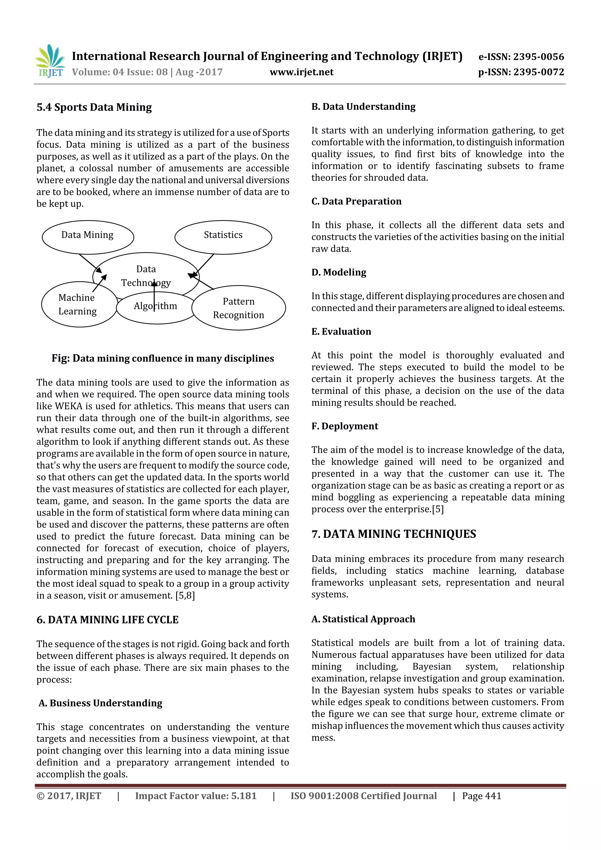 International Research Journal of Engineering and Technology (IRJET) e-ISSN: 2395-0056
Volume: 04 Issue: 08 | Aug -2017 www.irjet.net p-ISSN: 2395-0072
© 2017, IRJET | Impact Factor value: 5.181 | ISO 9001:2008 Certified Journal | Page 441
5.4 Sports Data Mining
The data mining and its strategy is utilizedfora useofSports
focus. Data mining is utilized as a part of the business
purposes, as well as it utilized as a part of the plays. On the
planet, a colossal number of amusements are accessible
where every single day the national anduniversal diversions
are to be booked, where an immense number of data are to
be kept up.
Fig: Data mining confluence in many disciplines
The data mining tools are used to give the information as
and when we required. The open source data mining tools
like WEKA is used for athletics. This means that users can
run their data through one of the built-in algorithms, see
what results come out, and then run it through a different
algorithm to look if anything different stands out. As these
programs are available in the form of open source in nature,
that's why the users are frequent to modify the source code,
so that others can get the updated data. In the sports world
the vast measures of statistics are collected for each player,
team, game, and season. In the game sports the data are
usable in the form of statistical form where data mining can
be used and discover the patterns, these patterns are often
used to predict the future forecast. Data mining can be
connected for forecast of execution, choice of players,
instructing and preparing and for the key arranging. The
information mining systems are used to manage the best or
the most ideal squad to speak to a group in a group activity
in a season, visit or amusement. [5,8]
6. DATA MINING LIFE CYCLE
The sequence of the stages is not rigid. Going back and forth
between different phases is always required. It depends on
the issue of each phase. There are six main phases to the
process:
A. Business Understanding
This stage concentrates on understanding the venture
targets and necessities from a business viewpoint, at that
point changing over this learning into a data mining issue
definition and a preparatory arrangement intended to
accomplish the goals.
B. Data Understanding
It starts with an underlying information gathering, to get
comfortable with the information,todistinguishinformation
quality issues, to find first bits of knowledge into the
information or to identify fascinating subsets to frame
theories for shrouded data.
C. Data Preparation
In this phase, it collects all the different data sets and
constructs the varieties of the activities basing on the initial
raw data.
D. Modeling
In this stage, different displaying procedures arechosenand
connected and their parametersarealignedtoideal esteems.
E. Evaluation
At this point the model is thoroughly evaluated and
reviewed. The steps executed to build the model to be
certain it properly achieves the business targets. At the
terminal of this phase, a decision on the use of the data
mining results should be reached.
F. Deployment
The aim of the model is to increase knowledge of the data,
the knowledge gained will need to be organized and
presented in a way that the customer can use it. The
organization stage can be as basic as creating a report or as
mind boggling as experiencing a repeatable data mining
process over the enterprise.[5]
7. DATA MINING TECHNIQUES
Data mining embraces its procedure from many research
fields, including statics machine learning, database
frameworks unpleasant sets, representation and neural
systems.
A. Statistical Approach
Statistical models are built from a lot of training data.
Numerous factual apparatuses have been utilized for data
mining including, Bayesian system, relationship
examination, relapse investigation and group examination.
In the Bayesian system hubs speaks to states or variable
while edges speak to conditions between customers. From
the figure we can see that surge hour, extreme climate or
mishap influences the movement which thus causes activity
mess.
Data
Technology
StatisticsData Mining
Machine
Learning
Algorithm Pattern
Recognition
 