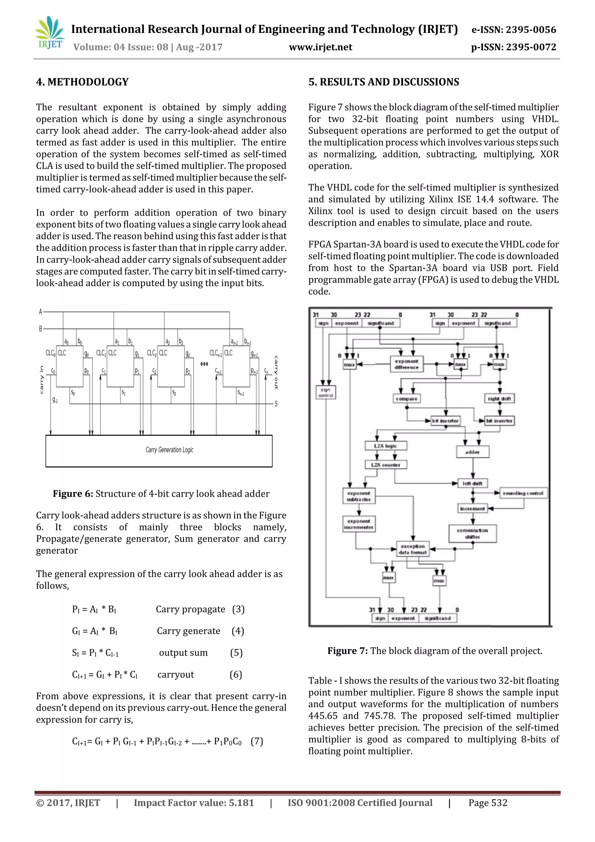 International Research Journal of Engineering and Technology (IRJET) e-ISSN: 2395-0056
Volume: 04 Issue: 08 | Aug -2017 www.irjet.net p-ISSN: 2395-0072
© 2017, IRJET | Impact Factor value: 5.181 | ISO 9001:2008 Certified Journal | Page 532
4. METHODOLOGY
The resultant exponent is obtained by simply adding
operation which is done by using a single asynchronous
carry look ahead adder. The carry-look-ahead adder also
termed as fast adder is used in this multiplier. The entire
operation of the system becomes self-timed as self-timed
CLA is used to build the self-timed multiplier. The proposed
multiplier is termed asself-timedmultiplierbecausetheself-
timed carry-look-ahead adder is used in this paper.
In order to perform addition operation of two binary
exponent bits of two floating valuesa singlecarrylook ahead
adder is used. The reason behind using this fast adder isthat
the addition process is faster than that in ripple carry adder.
In carry-look-ahead adder carry signalsofsubsequentadder
stages are computed faster. The carry bit inself-timedcarry-
look-ahead adder is computed by using the input bits.
Figure 6: Structure of 4-bit carry look ahead adder
Carry look-ahead adders structure is as shown in the Figure
6. It consists of mainly three blocks namely,
Propagate/generate generator, Sum generator and carry
generator
The general expression of the carry look ahead adder is as
follows,
PI = AI * BI Carry propagate (3)
GI = AI * BI Carry generate (4)
SI = PI * CI-1 output sum (5)
CI+1 = GI + PI * CI carryout (6)
From above expressions, it is clear that present carry-in
doesn’t depend on its previous carry-out. Hence the general
expression for carry is,
CI+1= GI + PI GI-1 + PIPI-1GI-2 + .......+ P1P0C0 (7)
5. RESULTS AND DISCUSSIONS
Figure 7 shows the block diagramoftheself-timedmultiplier
for two 32-bit floating point numbers using VHDL.
Subsequent operations are performed to get the output of
the multiplication process which involvesvariousstepssuch
as normalizing, addition, subtracting, multiplying, XOR
operation.
The VHDL code for the self-timed multiplier is synthesized
and simulated by utilizing Xilinx ISE 14.4 software. The
Xilinx tool is used to design circuit based on the users
description and enables to simulate, place and route.
FPGA Spartan-3A board is used to executetheVHDLcode for
self-timed floating point multiplier. The code is downloaded
from host to the Spartan-3A board via USB port. Field
programmable gate array (FPGA) is used to debug the VHDL
code.
Table - I shows the results of the various two 32-bit floating
point number multiplier. Figure 8 shows the sample input
and output waveforms for the multiplication of numbers
445.65 and 745.78. The proposed self-timed multiplier
achieves better precision. The precision of the self-timed
multiplier is good as compared to multiplying 8-bits of
floating point multiplier.
Figure 7: The block diagram of the overall project.
 