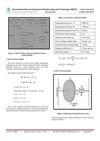 Design and Control of the Pitch of Wind Turbine through PID | PDF