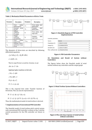 Design and Control of the Pitch of Wind Turbine through PID | PDF