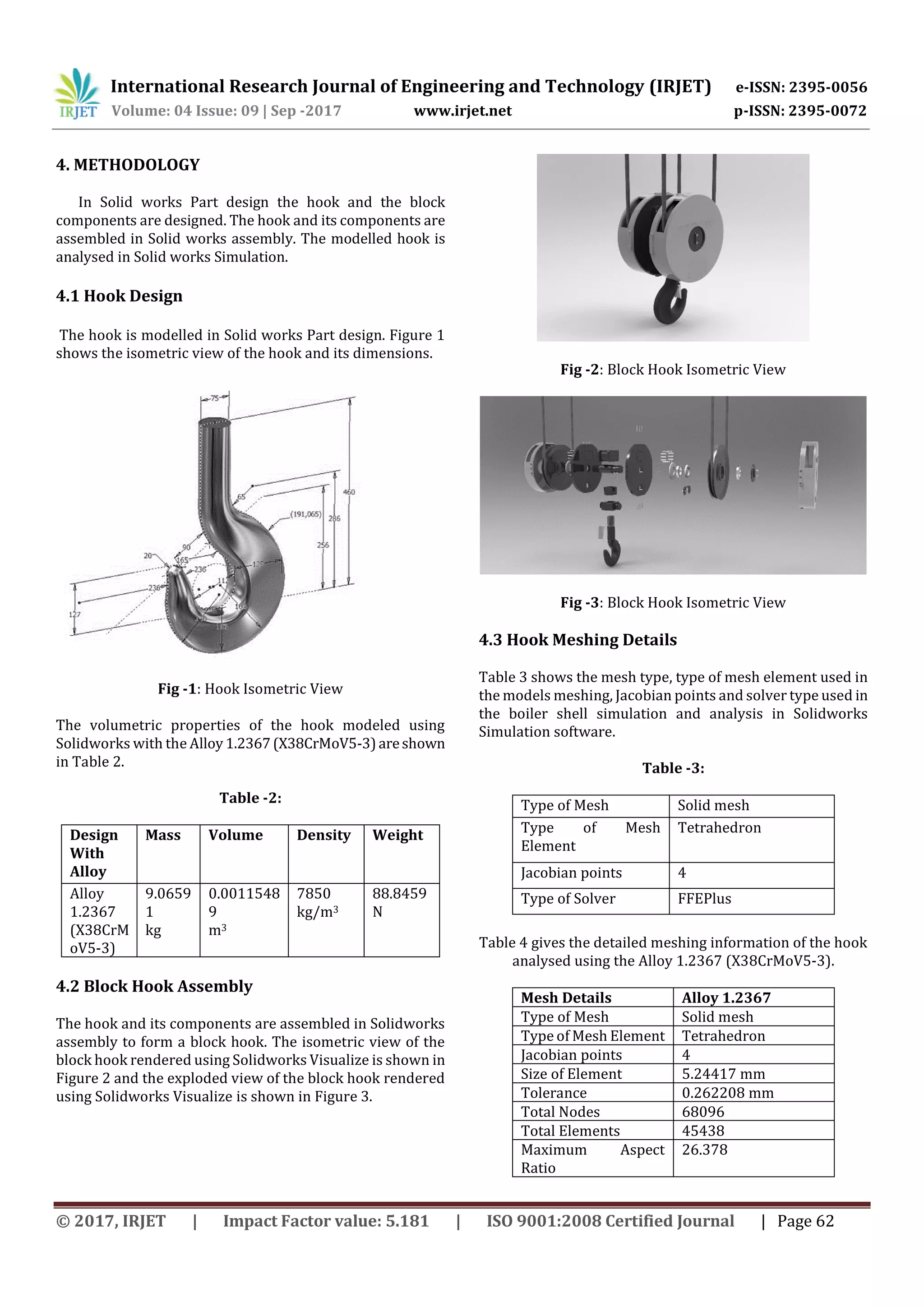 Crane Hook Design and Analysis | PDF