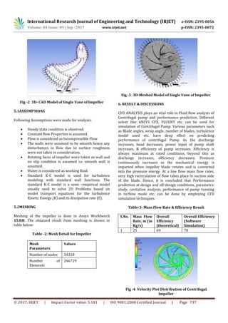 Pump Characterization Lab Study of Performance & Cavitation Characterization of Mixed Flow ...