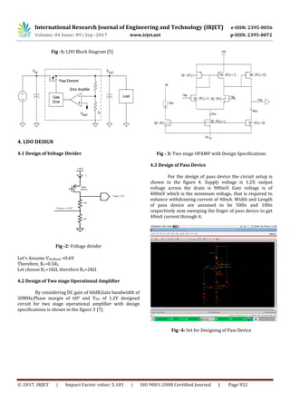 Design and Simulation Of 1.2V to 0.9V, 40ma LDO Using 90nm TSMC ...