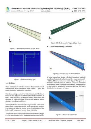 Structural Analysis and Optimization for Spar Beam of an Aircraft | PDF