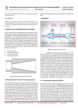 A Review of Vortex Tube Refrigeration System | PDF