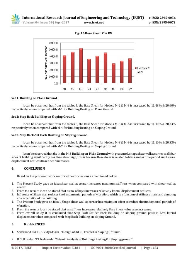 Download Analysis Of 3d Rc Frame On Sloping Ground