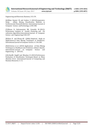International Research Journal of Engineering and Technology (IRJET) e-ISSN: 2395-0056
Volume: 04 Issue: 09 | Sep -2017 www.irjet.net p-ISSN: 2395-0072
© 2017, IRJET | Impact Factor value: 5.181 | ISO 9001:2008 Certified Journal | Page 1125
Engineering and Electronic Business, 3:51-59.
[6].Milan Kumari M and Godara S (2011)Comparative
Study ofData Mining Classification Methods in
Cardiovascular DiseasePrediction. International Journal of
Computer Science andTechnology, 6:304-308.
[7].Meena K, Subramaniam RK, Gomathy M (2012).
Performance Analysis of Gender Clustering and Cla
ssification Algorithms.International Journal of Computer
Science and Engineering,5:442-457.
[8].Kaur H and Wasan KS (2006) Empirical Study on
Applications of Data Mining Techniques in Healthcare.
International Journal of Computer Science, 4: 194-200.
[9].K.Srinivas et al. (2010) Applications of Data Mining
Techniques in Healthcare and Prediction of Heart Attacks.
International Journal on Computer Science and
Engineering, 5: 250-255.
[10]. RaniM, SinghV and Bhushan B (2013) Performance
Evaluation of Classification Techniques Based on Mean
Absolute Error. International Journal of Computing and
Business Research, 4: 1-5.
 