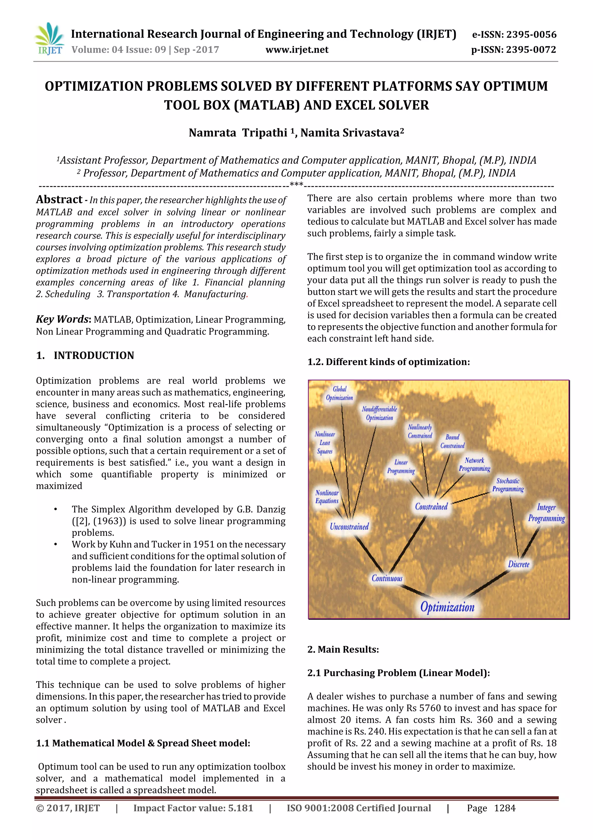 Optimization Problems Solved by Different Platforms Say Optimum Tool ...