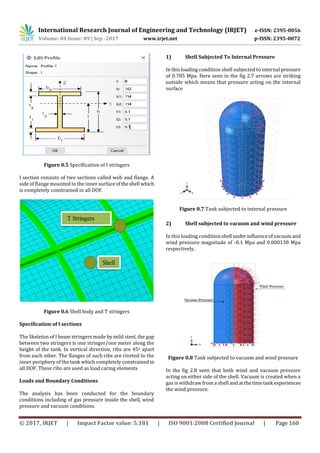 Design and Structural Analysis of Cylindrical Shell | PDF