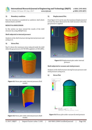 Design and Structural Analysis of Cylindrical Shell | PDF
