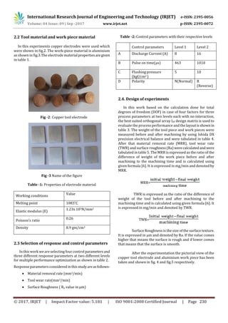Multi-Objective Optimization of EDM process parameters using Taguchi ...