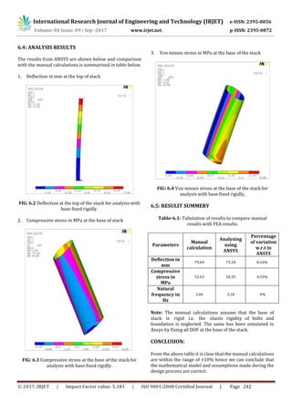 Mechanical Design and Analysis of Steel Stack by Varying its Height ...