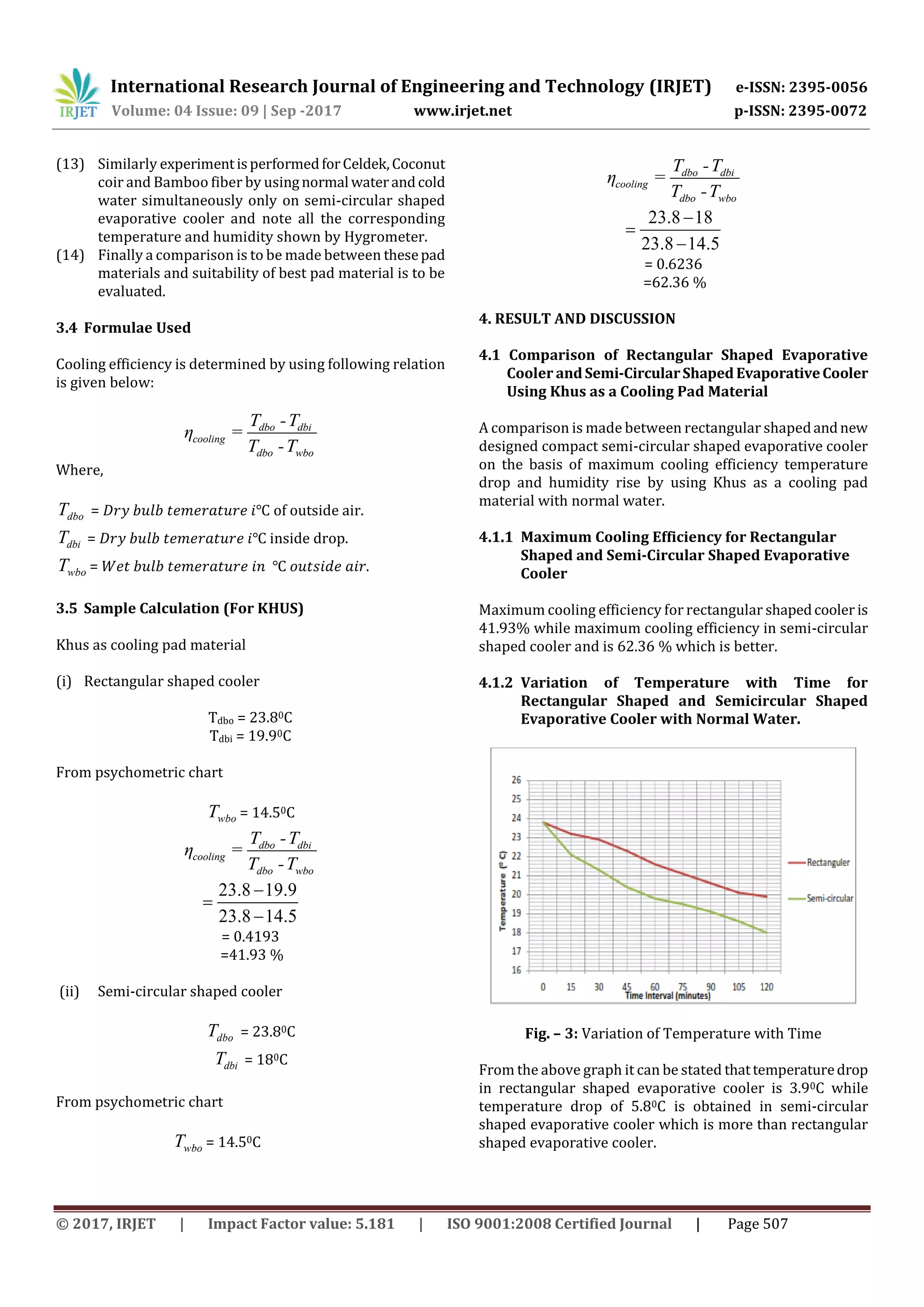 International Research Journal of Engineering and Technology (IRJET) e-ISSN: 2395-0056
Volume: 04 Issue: 09 | Sep -2017 www.irjet.net p-ISSN: 2395-0072
© 2017, IRJET | Impact Factor value: 5.181 | ISO 9001:2008 Certified Journal | Page 507
(13) Similarly experimentisperformedforCeldek,Coconut
coir and Bamboo fiber by usingnormal waterandcold
water simultaneously only on semi-circular shaped
evaporative cooler and note all the corresponding
temperature and humidity shown by Hygrometer.
(14) Finally a comparison is to be made between thesepad
materials and suitability of best pad material is to be
evaluated.
3.4 Formulae Used
Cooling efficiency is determined by using following relation
is given below:
dbo dbi
cooling
dbo wbo
T -T
η =
T -T
Where,
dboT = 𝐷𝑟𝑦 𝑏𝑢𝑙𝑏 𝑡𝑒𝑚𝑒𝑟𝑎𝑡𝑢𝑟𝑒 𝑖℃ of outside air.
dbiT = 𝐷𝑟𝑦 𝑏𝑢𝑙𝑏 𝑡𝑒𝑚𝑒𝑟𝑎𝑡𝑢𝑟𝑒 𝑖℃ inside drop.
wboT = 𝑊𝑒𝑡 𝑏𝑢𝑙𝑏 𝑡𝑒𝑚𝑒𝑟𝑎𝑡𝑢𝑟𝑒 𝑖𝑛 ℃ 𝑜𝑢𝑡𝑠𝑖𝑑𝑒 𝑎𝑖𝑟.
3.5 Sample Calculation (For KHUS)
Khus as cooling pad material
(i) Rectangular shaped cooler
Tdbo = 23.80C
Tdbi = 19.90C
From psychometric chart
wboT = 14.50C
dbo dbi
cooling
dbo wbo
T -T
η =
T -T
23.8 19.9
23.8 14.5



= 0.4193
=41.93 %
(ii) Semi-circular shaped cooler
dboT = 23.80C
dbiT = 180C
From psychometric chart
wboT = 14.50C
dbo dbi
cooling
dbo wbo
T -T
η =
T -T
23.8 18
23.8 14.5



= 0.6236
=62.36 %
4. RESULT AND DISCUSSION
4.1 Comparison of Rectangular Shaped Evaporative
Cooler andSemi-CircularShapedEvaporativeCooler
Using Khus as a Cooling Pad Material
A comparison is made between rectangular shapedandnew
designed compact semi-circular shaped evaporative cooler
on the basis of maximum cooling efficiency temperature
drop and humidity rise by using Khus as a cooling pad
material with normal water.
4.1.1 Maximum Cooling Efficiency for Rectangular
Shaped and Semi-Circular Shaped Evaporative
Cooler
Maximum cooling efficiency for rectangular shapedcooler is
41.93% while maximum cooling efficiency in semi-circular
shaped cooler and is 62.36 % which is better.
4.1.2 Variation of Temperature with Time for
Rectangular Shaped and Semicircular Shaped
Evaporative Cooler with Normal Water.
Fig. – 3: Variation of Temperature with Time
From the above graph it can be stated thattemperaturedrop
in rectangular shaped evaporative cooler is 3.90C while
temperature drop of 5.80C is obtained in semi-circular
shaped evaporative cooler which is more than rectangular
shaped evaporative cooler.
 