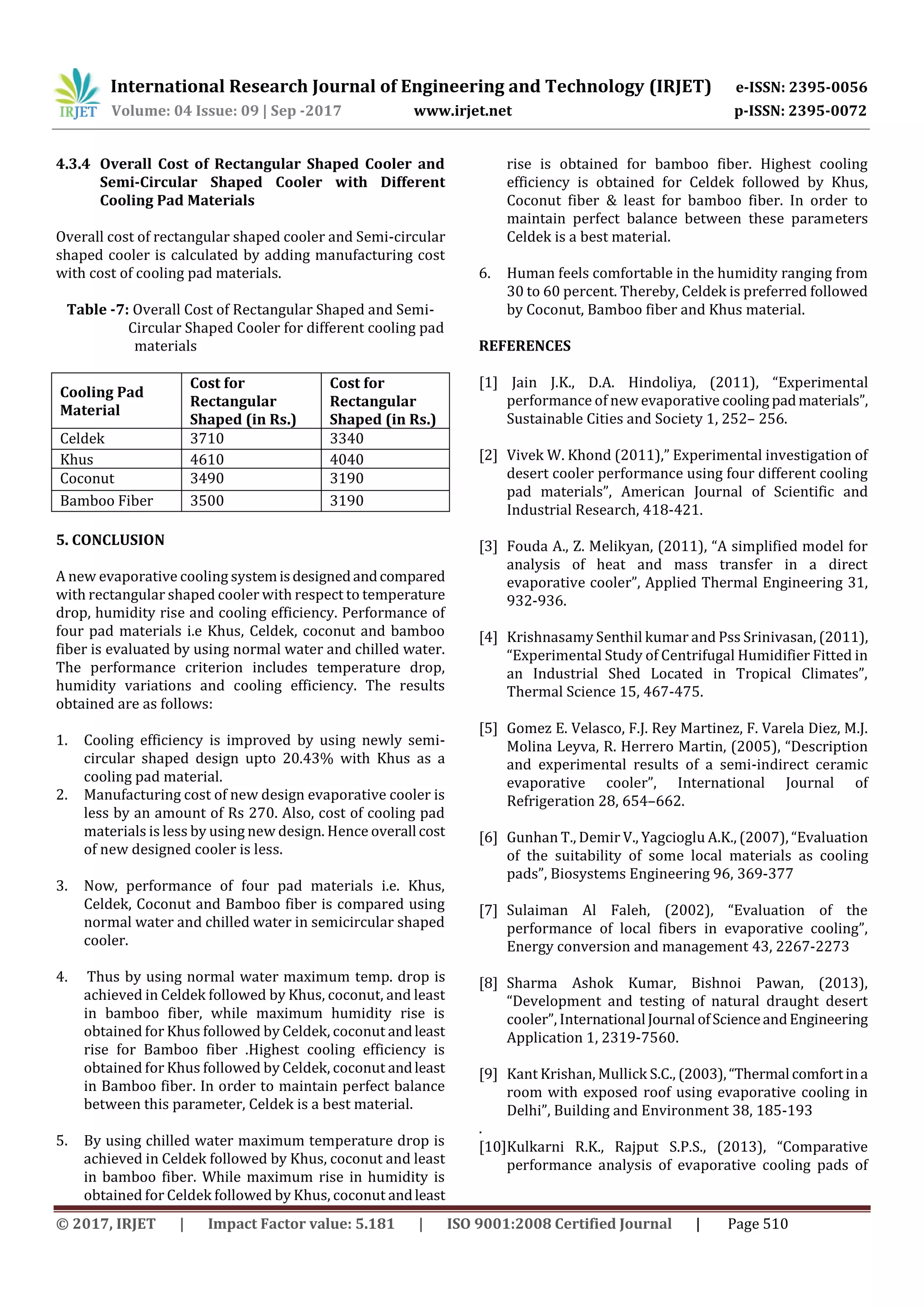 International Research Journal of Engineering and Technology (IRJET) e-ISSN: 2395-0056
Volume: 04 Issue: 09 | Sep -2017 www.irjet.net p-ISSN: 2395-0072
© 2017, IRJET | Impact Factor value: 5.181 | ISO 9001:2008 Certified Journal | Page 510
4.3.4 Overall Cost of Rectangular Shaped Cooler and
Semi-Circular Shaped Cooler with Different
Cooling Pad Materials
Overall cost of rectangular shaped cooler and Semi-circular
shaped cooler is calculated by adding manufacturing cost
with cost of cooling pad materials.
Table -7: Overall Cost of Rectangular Shaped and Semi-
Circular Shaped Cooler for different cooling pad
materials
Cooling Pad
Material
Cost for
Rectangular
Shaped (in Rs.)
Cost for
Rectangular
Shaped (in Rs.)
Celdek 3710 3340
Khus 4610 4040
Coconut 3490 3190
Bamboo Fiber 3500 3190
5. CONCLUSION
A new evaporative cooling systemisdesignedandcompared
with rectangular shaped cooler with respect to temperature
drop, humidity rise and cooling efficiency. Performance of
four pad materials i.e Khus, Celdek, coconut and bamboo
fiber is evaluated by using normal water and chilled water.
The performance criterion includes temperature drop,
humidity variations and cooling efficiency. The results
obtained are as follows:
1. Cooling efficiency is improved by using newly semi-
circular shaped design upto 20.43% with Khus as a
cooling pad material.
2. Manufacturing cost of new design evaporative cooler is
less by an amount of Rs 270. Also, cost of cooling pad
materials is less by using new design. Hence overall cost
of new designed cooler is less.
3. Now, performance of four pad materials i.e. Khus,
Celdek, Coconut and Bamboo fiber is compared using
normal water and chilled water in semicircular shaped
cooler.
4. Thus by using normal water maximum temp. drop is
achieved in Celdek followed by Khus, coconut, and least
in bamboo fiber, while maximum humidity rise is
obtained for Khus followed by Celdek, coconut andleast
rise for Bamboo fiber .Highest cooling efficiency is
obtained for Khus followed by Celdek, coconut andleast
in Bamboo fiber. In order to maintain perfect balance
between this parameter, Celdek is a best material.
5. By using chilled water maximum temperature drop is
achieved in Celdek followed by Khus, coconut and least
in bamboo fiber. While maximum rise in humidity is
obtained for Celdek followed by Khus, coconut andleast
rise is obtained for bamboo fiber. Highest cooling
efficiency is obtained for Celdek followed by Khus,
Coconut fiber & least for bamboo fiber. In order to
maintain perfect balance between these parameters
Celdek is a best material.
6. Human feels comfortable in the humidity ranging from
30 to 60 percent. Thereby, Celdek is preferred followed
by Coconut, Bamboo fiber and Khus material.
REFERENCES
[1] Jain J.K., D.A. Hindoliya, (2011), “Experimental
performance of new evaporative cooling padmaterials”,
Sustainable Cities and Society 1, 252– 256.
[2] Vivek W. Khond (2011),” Experimental investigation of
desert cooler performance using four different cooling
pad materials”, American Journal of Scientific and
Industrial Research, 418-421.
[3] Fouda A., Z. Melikyan, (2011), “A simplified model for
analysis of heat and mass transfer in a direct
evaporative cooler”, Applied Thermal Engineering 31,
932-936.
[4] Krishnasamy Senthil kumar and Pss Srinivasan, (2011),
“Experimental Study of Centrifugal Humidifier Fitted in
an Industrial Shed Located in Tropical Climates”,
Thermal Science 15, 467-475.
[5] Gomez E. Velasco, F.J. Rey Martinez, F. Varela Diez, M.J.
Molina Leyva, R. Herrero Martin, (2005), “Description
and experimental results of a semi-indirect ceramic
evaporative cooler”, International Journal of
Refrigeration 28, 654–662.
[6] Gunhan T., Demir V., Yagcioglu A.K., (2007), “Evaluation
of the suitability of some local materials as cooling
pads”, Biosystems Engineering 96, 369-377
[7] Sulaiman Al Faleh, (2002), “Evaluation of the
performance of local fibers in evaporative cooling”,
Energy conversion and management 43, 2267-2273
[8] Sharma Ashok Kumar, Bishnoi Pawan, (2013),
“Development and testing of natural draught desert
cooler”, International Journal ofScienceandEngineering
Application 1, 2319-7560.
[9] Kant Krishan, Mullick S.C., (2003),“Thermal comfortina
room with exposed roof using evaporative cooling in
Delhi”, Building and Environment 38, 185-193
.
[10]Kulkarni R.K., Rajput S.P.S., (2013), “Comparative
performance analysis of evaporative cooling pads of
 
