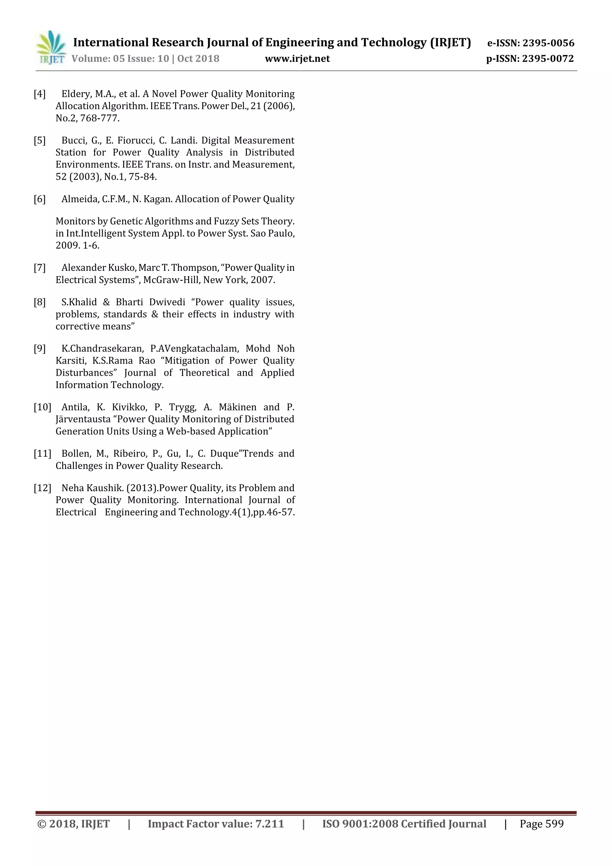International Research Journal of Engineering and Technology (IRJET) e-ISSN: 2395-0056
Volume: 05 Issue: 10 | Oct 2018 www.irjet.net p-ISSN: 2395-0072
© 2018, IRJET | Impact Factor value: 7.211 | ISO 9001:2008 Certified Journal | Page 599
[4] Eldery, M.A., et al. A Novel Power Quality Monitoring
Allocation Algorithm. IEEETrans.PowerDel.,21(2006),
No.2, 768-777.
[5] Bucci, G., E. Fiorucci, C. Landi. Digital Measurement
Station for Power Quality Analysis in Distributed
Environments. IEEE Trans. on Instr. and Measurement,
52 (2003), No.1, 75-84.
[6] Almeida, C.F.M., N. Kagan. Allocation of Power Quality
Monitors by Genetic Algorithms and Fuzzy Sets Theory.
in Int.Intelligent System Appl. to Power Syst. Sao Paulo,
2009. 1-6.
[7] Alexander Kusko,Marc T.Thompson,“PowerQualityin
Electrical Systems”, McGraw-Hill, New York, 2007.
[8] S.Khalid & Bharti Dwivedi “Power quality issues,
problems, standards & their effects in industry with
corrective means”
[9] K.Chandrasekaran, P.AVengkatachalam, Mohd Noh
Karsiti, K.S.Rama Rao “Mitigation of Power Quality
Disturbances” Journal of Theoretical and Applied
Information Technology.
[10] Antila, K. Kivikko, P. Trygg, A. Mäkinen and P.
Järventausta “Power Quality Monitoring of Distributed
Generation Units Using a Web-based Application”
[11] Bollen, M., Ribeiro, P., Gu, I., C. Duque”Trends and
Challenges in Power Quality Research.
[12] Neha Kaushik. (2013).Power Quality, its Problem and
Power Quality Monitoring. International Journal of
Electrical Engineering and Technology.4(1),pp.46-57.
 