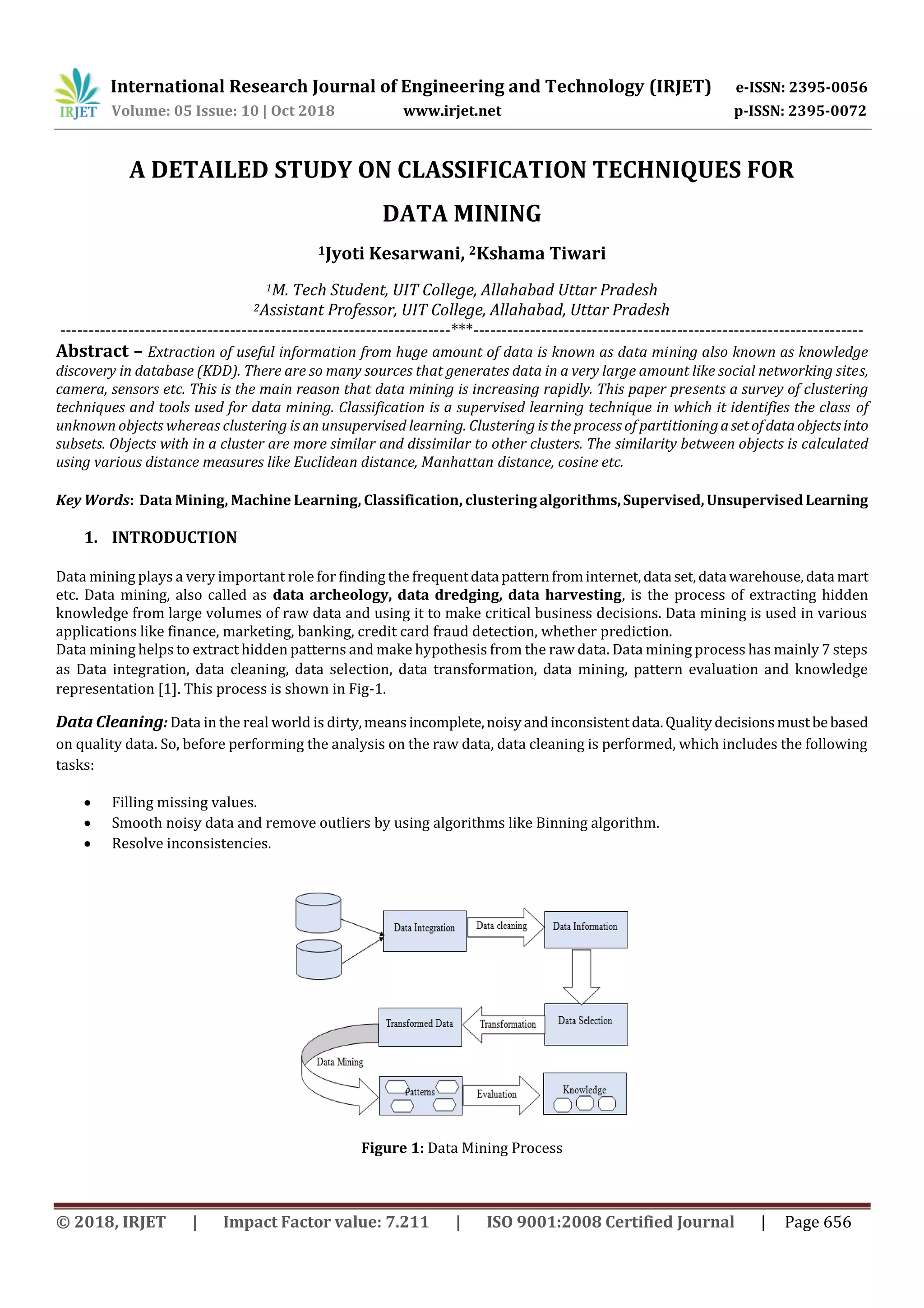 International Research Journal of Engineering and Technology (IRJET) e-ISSN: 2395-0056
Volume: 05 Issue: 10 | Oct 2018 www.irjet.net p-ISSN: 2395-0072
© 2018, IRJET | Impact Factor value: 7.211 | ISO 9001:2008 Certified Journal | Page 656
A DETAILED STUDY ON CLASSIFICATION TECHNIQUES FOR
DATA MINING
1Jyoti Kesarwani, 2Kshama Tiwari
1M. Tech Student, UIT College, Allahabad Uttar Pradesh
2Assistant Professor, UIT College, Allahabad, Uttar Pradesh
---------------------------------------------------------------------***---------------------------------------------------------------------
Abstract – Extraction of useful information from huge amount of data is known as data mining also known as knowledge
discovery in database (KDD). There are so many sources that generates data in a very large amount like social networking sites,
camera, sensors etc. This is the main reason that data mining is increasing rapidly. This paper presents a survey of clustering
techniques and tools used for data mining. Classification is a supervised learning technique in which it identifies the class of
unknown objects whereas clustering is an unsupervised learning. Clustering is the process of partitioningasetofdataobjectsinto
subsets. Objects with in a cluster are more similar and dissimilar to other clusters. The similarity between objects is calculated
using various distance measures like Euclidean distance, Manhattan distance, cosine etc.
Key Words: Data Mining, Machine Learning, Classification, clustering algorithms,Supervised,UnsupervisedLearning
1. INTRODUCTION
Data mining plays a very important role for finding the frequentdata patternfrominternet,data set,data warehouse,data mart
etc. Data mining, also called as data archeology, data dredging, data harvesting, is the process of extracting hidden
knowledge from large volumes of raw data and using it to make critical business decisions. Data mining is used in various
applications like finance, marketing, banking, credit card fraud detection, whether prediction.
Data mining helps to extract hidden patterns and make hypothesis from the raw data. Data mining process has mainly 7 steps
as Data integration, data cleaning, data selection, data transformation, data mining, pattern evaluation and knowledge
representation [1]. This process is shown in Fig-1.
Data Cleaning: Data in the real world is dirty,meansincomplete,noisyandinconsistentdata.Qualitydecisionsmustbebased
on quality data. So, before performing the analysis on the raw data, data cleaning is performed, which includes the following
tasks:
 Filling missing values.
 Smooth noisy data and remove outliers by using algorithms like Binning algorithm.
 Resolve inconsistencies.
Figure 1: Data Mining Process
 