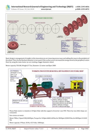 International Research Journal of Engineering and Technology (IRJET) e-ISSN: 2395-0056
Volume: 05 Issue: 10 | Oct 2018 www.irjet.net p-ISSN: 2395-0072
© 2018, IRJET | Impact Factor value: 7.211 | ISO 9001:2008 Certified Journal | Page 1042
Basic design is management of weight, in this innovationweare removing excess massand adding this mass totheperipheryof
the wheel. There by the flywheel diameter is increased. If the surfaceareaisincreasedtheenergystoredintheperipheryismore
there by using the same motor we are rotating a bigger diameter wheel.
Motor capacity 350 kW, Weight 67 Ton, Diameter 12 meter and Rpm 1800
Please Note motor is rotated at 10 Rpm Only with the support of inverter cum VFD. There by very little Amps are
consumed.
Zero stress on motor.
Motor70Kw, 2 Speed 300/600 Rpm, Torque for10Rpm66841.60Nm,for300Rpm2228.05Nm,for600Rpm1114.03
Nm
Motor capacity 3 Phase, 50 Hz, 415 Volts, 108Amps.
40 kW PMG 1800Rpm, 3 Phase, 50 Hz, 415 Volts, 62Amps (Use full Amps: 50), 24 X 7 load rotating all 365 days.
 