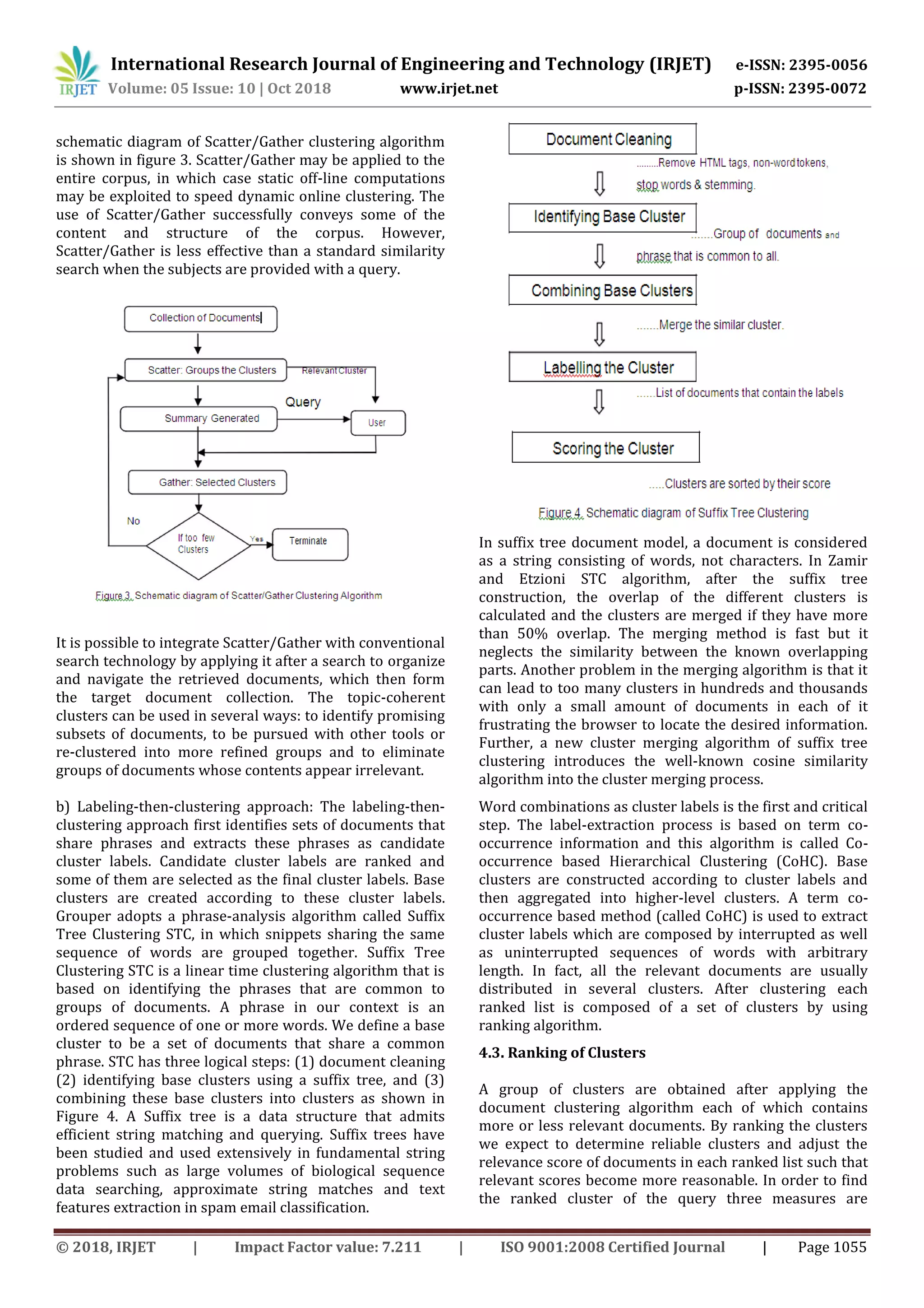 International Research Journal of Engineering and Technology (IRJET) e-ISSN: 2395-0056
Volume: 05 Issue: 10 | Oct 2018 www.irjet.net p-ISSN: 2395-0072
© 2018, IRJET | Impact Factor value: 7.211 | ISO 9001:2008 Certified Journal | Page 1055
schematic diagram of Scatter/Gather clustering algorithm
is shown in figure 3. Scatter/Gather may be applied to the
entire corpus, in which case static off-line computations
may be exploited to speed dynamic online clustering. The
use of Scatter/Gather successfully conveys some of the
content and structure of the corpus. However,
Scatter/Gather is less effective than a standard similarity
search when the subjects are provided with a query.
It is possible to integrate Scatter/Gather with conventional
search technology by applying it after a search to organize
and navigate the retrieved documents, which then form
the target document collection. The topic-coherent
clusters can be used in several ways: to identify promising
subsets of documents, to be pursued with other tools or
re-clustered into more refined groups and to eliminate
groups of documents whose contents appear irrelevant.
b) Labeling-then-clustering approach: The labeling-then-
clustering approach first identifies sets of documents that
share phrases and extracts these phrases as candidate
cluster labels. Candidate cluster labels are ranked and
some of them are selected as the final cluster labels. Base
clusters are created according to these cluster labels.
Grouper adopts a phrase-analysis algorithm called Suffix
Tree Clustering STC, in which snippets sharing the same
sequence of words are grouped together. Suffix Tree
Clustering STC is a linear time clustering algorithm that is
based on identifying the phrases that are common to
groups of documents. A phrase in our context is an
ordered sequence of one or more words. We define a base
cluster to be a set of documents that share a common
phrase. STC has three logical steps: (1) document cleaning
(2) identifying base clusters using a suffix tree, and (3)
combining these base clusters into clusters as shown in
Figure 4. A Suffix tree is a data structure that admits
efficient string matching and querying. Suffix trees have
been studied and used extensively in fundamental string
problems such as large volumes of biological sequence
data searching, approximate string matches and text
features extraction in spam email classification.
In suffix tree document model, a document is considered
as a string consisting of words, not characters. In Zamir
and Etzioni STC algorithm, after the suffix tree
construction, the overlap of the different clusters is
calculated and the clusters are merged if they have more
than 50% overlap. The merging method is fast but it
neglects the similarity between the known overlapping
parts. Another problem in the merging algorithm is that it
can lead to too many clusters in hundreds and thousands
with only a small amount of documents in each of it
frustrating the browser to locate the desired information.
Further, a new cluster merging algorithm of suffix tree
clustering introduces the well-known cosine similarity
algorithm into the cluster merging process.
Word combinations as cluster labels is the first and critical
step. The label-extraction process is based on term co-
occurrence information and this algorithm is called Co-
occurrence based Hierarchical Clustering (CoHC). Base
clusters are constructed according to cluster labels and
then aggregated into higher-level clusters. A term co-
occurrence based method (called CoHC) is used to extract
cluster labels which are composed by interrupted as well
as uninterrupted sequences of words with arbitrary
length. In fact, all the relevant documents are usually
distributed in several clusters. After clustering each
ranked list is composed of a set of clusters by using
ranking algorithm.
4.3. Ranking of Clusters
A group of clusters are obtained after applying the
document clustering algorithm each of which contains
more or less relevant documents. By ranking the clusters
we expect to determine reliable clusters and adjust the
relevance score of documents in each ranked list such that
relevant scores become more reasonable. In order to find
the ranked cluster of the query three measures are
 