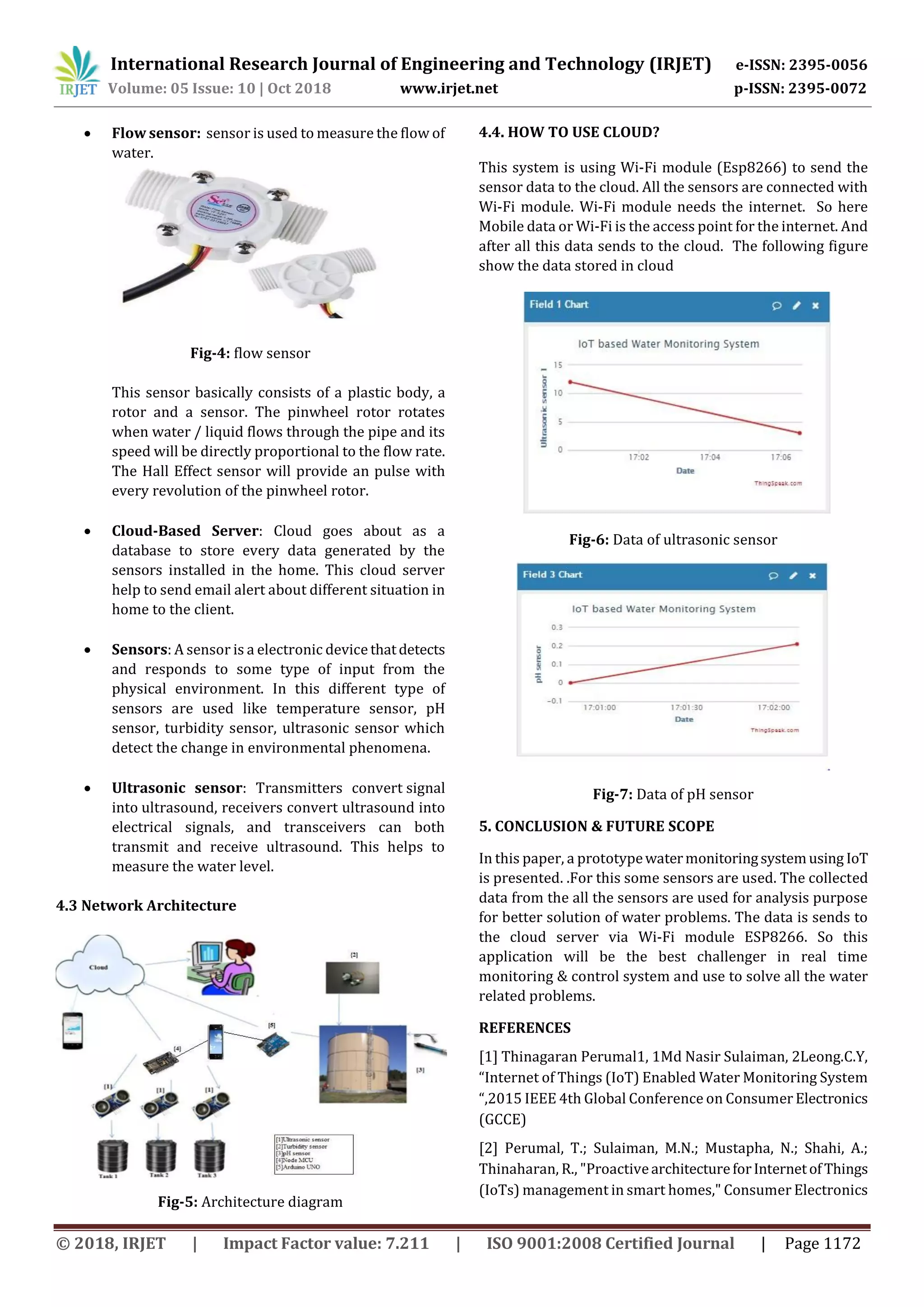 IRJET- Smart Water Monitoring System using IoT | PDF