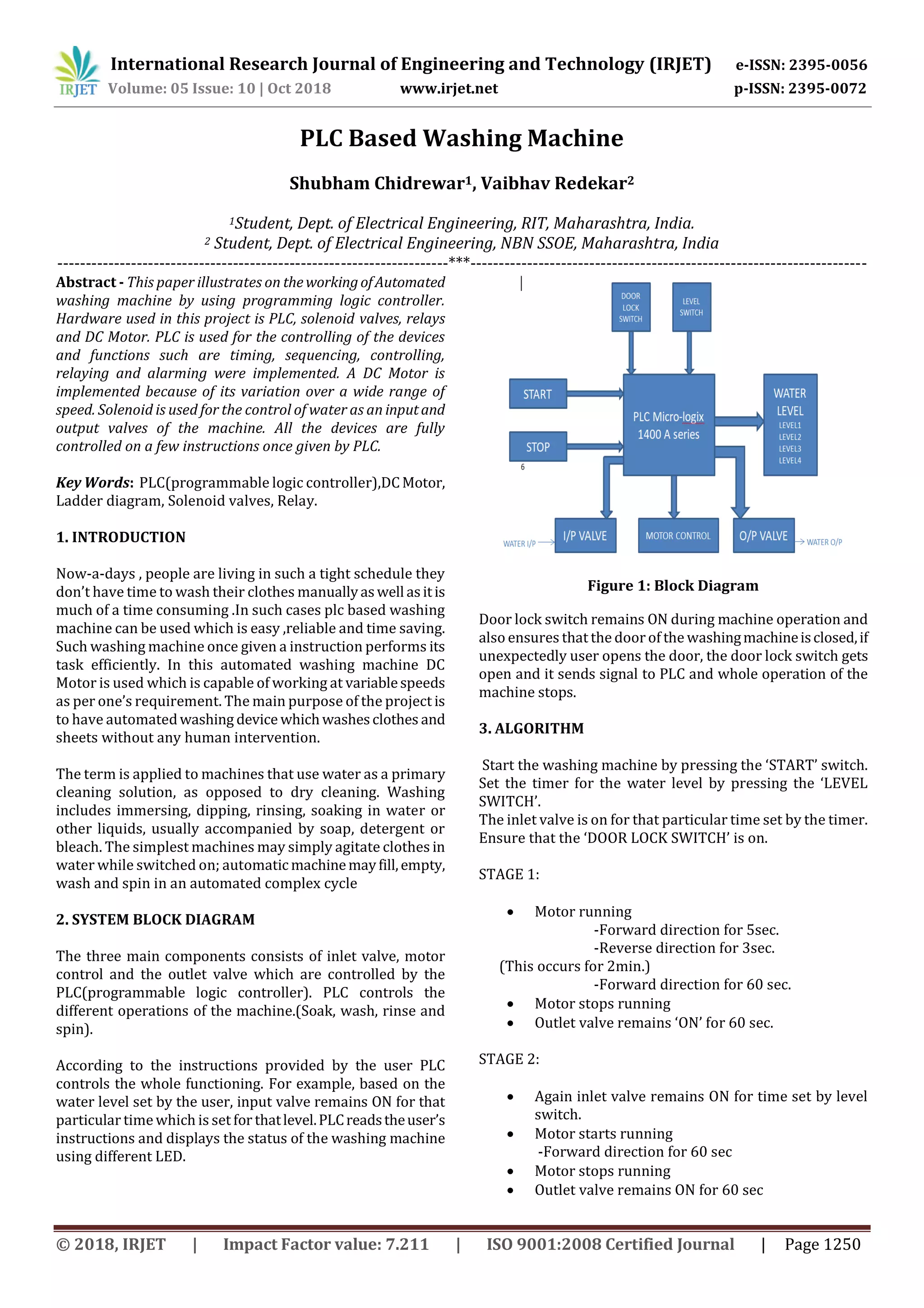 International Research Journal of Engineering and Technology (IRJET) e-ISSN: 2395-0056
Volume: 05 Issue: 10 | Oct 2018 www.irjet.net p-ISSN: 2395-0072
© 2018, IRJET | Impact Factor value: 7.211 | ISO 9001:2008 Certified Journal | Page 1250
PLC Based Washing Machine
Shubham Chidrewar1, Vaibhav Redekar2
1Student, Dept. of Electrical Engineering, RIT, Maharashtra, India.
2 Student, Dept. of Electrical Engineering, NBN SSOE, Maharashtra, India
---------------------------------------------------------------------***----------------------------------------------------------------------
Abstract - This paper illustrates on theworkingofAutomated
washing machine by using programming logic controller.
Hardware used in this project is PLC, solenoid valves, relays
and DC Motor. PLC is used for the controlling of the devices
and functions such are timing, sequencing, controlling,
relaying and alarming were implemented. A DC Motor is
implemented because of its variation over a wide range of
speed. Solenoid is used for the control of water as an inputand
output valves of the machine. All the devices are fully
controlled on a few instructions once given by PLC.
Key Words: PLC(programmable logic controller),DCMotor,
Ladder diagram, Solenoid valves, Relay.
1. INTRODUCTION
Now-a-days , people are living in such a tight schedule they
don’t have time to wash their clothes manuallyaswell asitis
much of a time consuming .In such cases plc based washing
machine can be used which is easy ,reliable and time saving.
Such washing machine once given a instruction performs its
task efficiently. In this automated washing machine DC
Motor is used which is capable of working at variablespeeds
as per one’s requirement. The main purpose of the project is
to have automatedwashing device whichwashesclothes and
sheets without any human intervention.
The term is applied to machines that use water as a primary
cleaning solution, as opposed to dry cleaning. Washing
includes immersing, dipping, rinsing, soaking in water or
other liquids, usually accompanied by soap, detergent or
bleach. The simplest machines may simply agitate clothes in
water while switched on; automatic machinemayfill,empty,
wash and spin in an automated complex cycle
2. SYSTEM BLOCK DIAGRAM
The three main components consists of inlet valve, motor
control and the outlet valve which are controlled by the
PLC(programmable logic controller). PLC controls the
different operations of the machine.(Soak, wash, rinse and
spin).
According to the instructions provided by the user PLC
controls the whole functioning. For example, based on the
water level set by the user, input valve remains ON for that
particular timewhich is set for thatlevel.PLCreadstheuser’s
instructions and displays the status of the washing machine
using different LED.
Figure 1: Block Diagram
Door lock switch remains ON during machine operation and
also ensures that the doorof the washingmachineisclosed,if
unexpectedly user opens the door, the door lock switch gets
open and it sends signal to PLC and whole operation of the
machine stops.
3. ALGORITHM
Start the washing machine by pressing the ‘START’ switch.
Set the timer for the water level by pressing the ‘LEVEL
SWITCH’.
The inlet valve is on for that particular time set by the timer.
Ensure that the ‘DOOR LOCK SWITCH’ is on.
STAGE 1:
 Motor running
-Forward direction for 5sec.
-Reverse direction for 3sec.
(This occurs for 2min.)
-Forward direction for 60 sec.
 Motor stops running
 Outlet valve remains ‘ON’ for 60 sec.
STAGE 2:
 Again inlet valve remains ON for time set by level
switch.
 Motor starts running
-Forward direction for 60 sec
 Motor stops running
 Outlet valve remains ON for 60 sec
 
