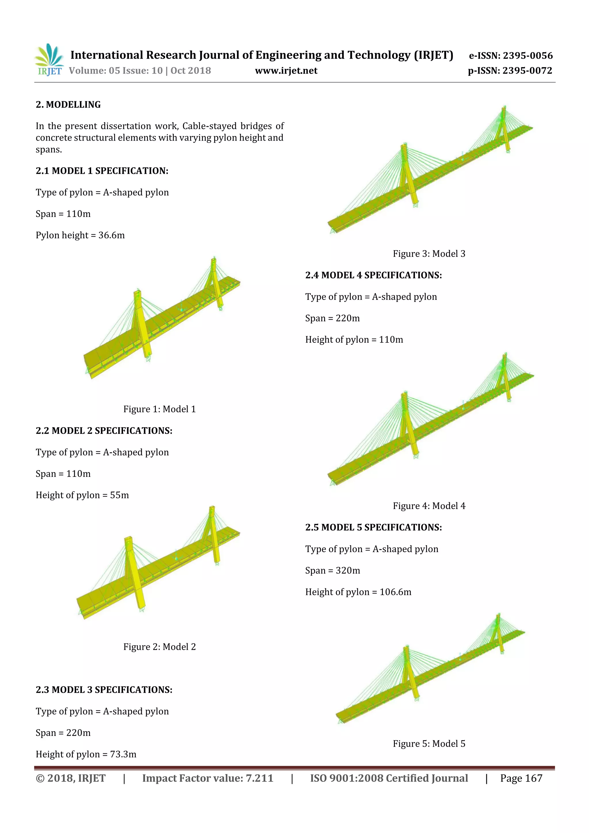 International Research Journal of Engineering and Technology (IRJET) e-ISSN: 2395-0056
Volume: 05 Issue: 10 | Oct 2018 www.irjet.net p-ISSN: 2395-0072
© 2018, IRJET | Impact Factor value: 7.211 | ISO 9001:2008 Certified Journal | Page 167
2. MODELLING
In the present dissertation work, Cable-stayed bridges of
concrete structural elements with varying pylon height and
spans.
2.1 MODEL 1 SPECIFICATION:
Type of pylon = A-shaped pylon
Span = 110m
Pylon height = 36.6m
Figure 1: Model 1
2.2 MODEL 2 SPECIFICATIONS:
Type of pylon = A-shaped pylon
Span = 110m
Height of pylon = 55m
Figure 2: Model 2
2.3 MODEL 3 SPECIFICATIONS:
Type of pylon = A-shaped pylon
Span = 220m
Height of pylon = 73.3m
Figure 3: Model 3
2.4 MODEL 4 SPECIFICATIONS:
Type of pylon = A-shaped pylon
Span = 220m
Height of pylon = 110m
Figure 4: Model 4
2.5 MODEL 5 SPECIFICATIONS:
Type of pylon = A-shaped pylon
Span = 320m
Height of pylon = 106.6m
Figure 5: Model 5
 