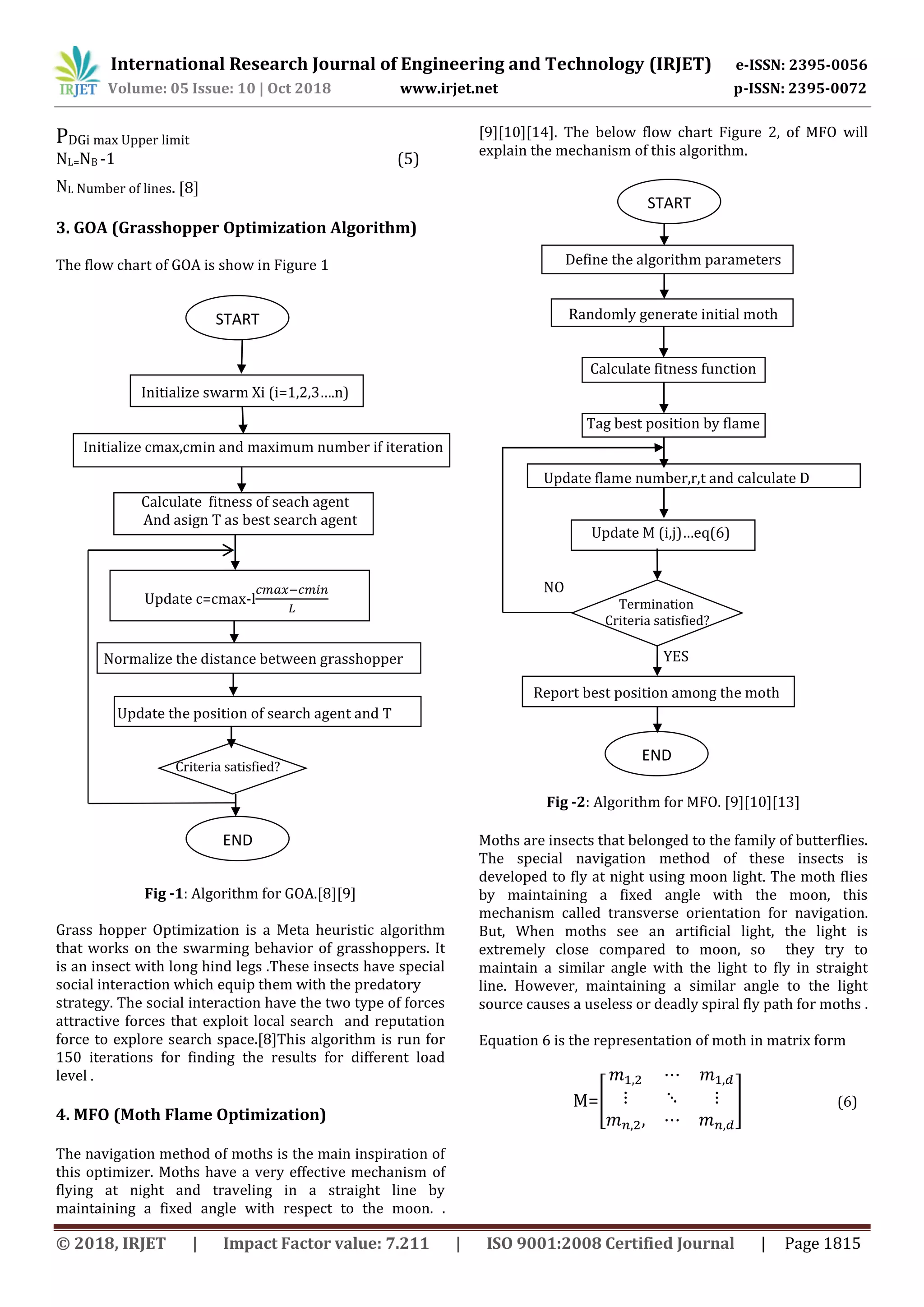 International Research Journal of Engineering and Technology (IRJET) e-ISSN: 2395-0056
Volume: 05 Issue: 10 | Oct 2018 www.irjet.net p-ISSN: 2395-0072
© 2018, IRJET | Impact Factor value: 7.211 | ISO 9001:2008 Certified Journal | Page 1815
PDGi max Upper limit
NL=NB -1 (5)
NL Number of lines. [8]
3. GOA (Grasshopper Optimization Algorithm)
The flow chart of GOA is show in Figure 1
Initialize swarm Xi (i=1,2,3….n)
Initialize cmax,cmin and maximum number if iteration
Calculate fitness of seach agent
And asign T as best search agent
Update c=cmax-l
Normalize the distance between grasshopper
Update the position of search agent and T
Criteria satisfied?
Fig -1: Algorithm for GOA.[8][9]
Grass hopper Optimization is a Meta heuristic algorithm
that works on the swarming behavior of grasshoppers. It
is an insect with long hind legs .These insects have special
social interaction which equip them with the predatory
strategy. The social interaction have the two type of forces
attractive forces that exploit local search and reputation
force to explore search space.[8]This algorithm is run for
150 iterations for finding the results for different load
level .
4. MFO (Moth Flame Optimization)
The navigation method of moths is the main inspiration of
this optimizer. Moths have a very effective mechanism of
flying at night and traveling in a straight line by
maintaining a fixed angle with respect to the moon. .
[9][10][14]. The below flow chart Figure 2, of MFO will
explain the mechanism of this algorithm.
Define the algorithm parameters
Randomly generate initial moth
Calculate fitness function
Tag best position by flame
Update flame number,r,t and calculate D
Update M (i,j)…eq(6)
NO
Termination
Criteria satisfied?
YES
Report best position among the moth
Fig -2: Algorithm for MFO. [9][10][13]
Moths are insects that belonged to the family of butterflies.
The special navigation method of these insects is
developed to fly at night using moon light. The moth flies
by maintaining a fixed angle with the moon, this
mechanism called transverse orientation for navigation.
But, When moths see an artificial light, the light is
extremely close compared to moon, so they try to
maintain a similar angle with the light to fly in straight
line. However, maintaining a similar angle to the light
source causes a useless or deadly spiral fly path for moths .
Equation 6 is the representation of moth in matrix form
M=[
2
2
] (6)
START
START
END
END
 