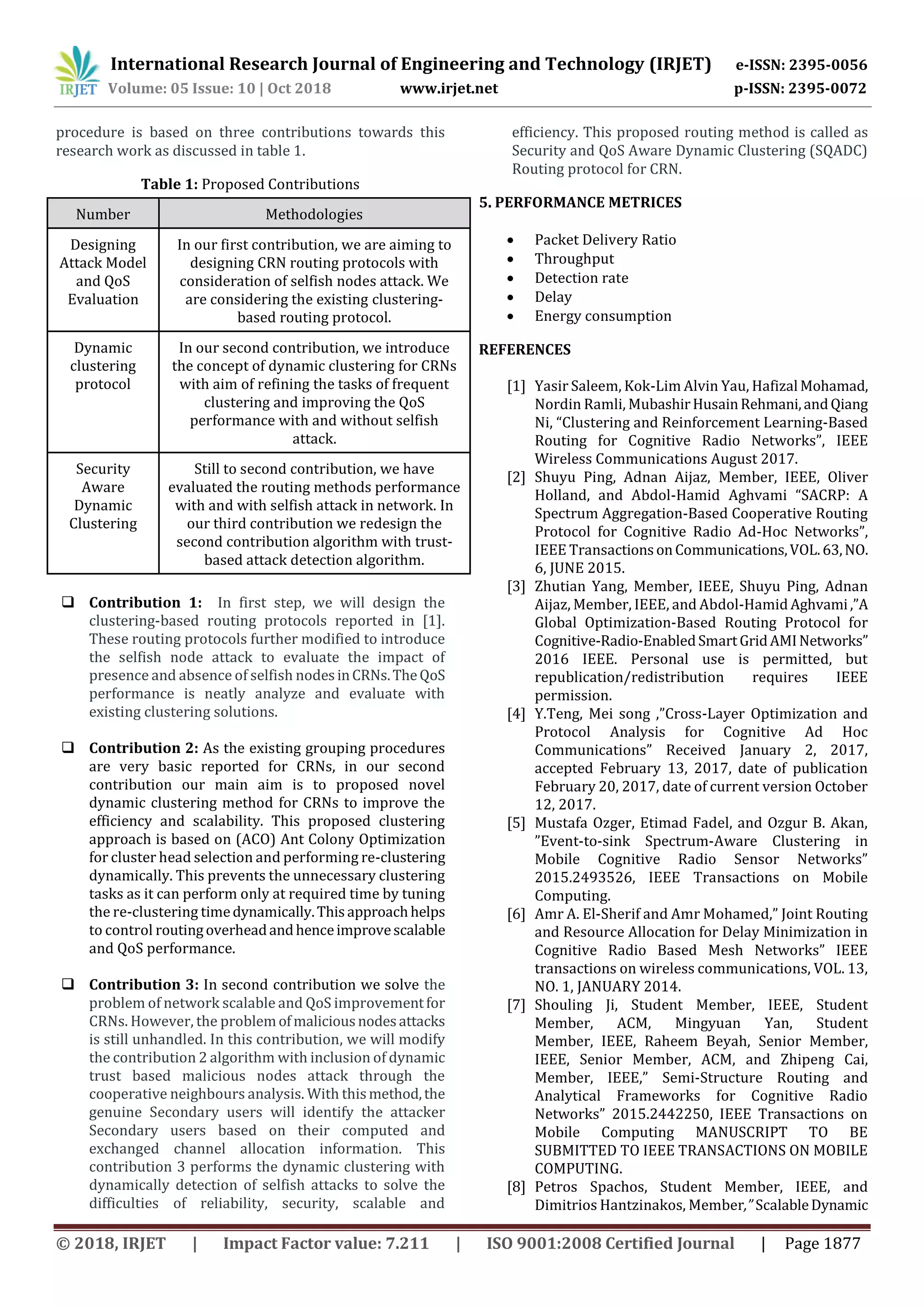 International Research Journal of Engineering and Technology (IRJET) e-ISSN: 2395-0056
Volume: 05 Issue: 10 | Oct 2018 www.irjet.net p-ISSN: 2395-0072
© 2018, IRJET | Impact Factor value: 7.211 | ISO 9001:2008 Certified Journal | Page 1877
procedure is based on three contributions towards this
research work as discussed in table 1.
Table 1: Proposed Contributions
Number Methodologies
Designing
Attack Model
and QoS
Evaluation
In our first contribution, we are aiming to
designing CRN routing protocols with
consideration of selfish nodes attack. We
are considering the existing clustering-
based routing protocol.
Dynamic
clustering
protocol
In our second contribution, we introduce
the concept of dynamic clustering for CRNs
with aim of refining the tasks of frequent
clustering and improving the QoS
performance with and without selfish
attack.
Security
Aware
Dynamic
Clustering
Still to second contribution, we have
evaluated the routing methods performance
with and with selfish attack in network. In
our third contribution we redesign the
second contribution algorithm with trust-
based attack detection algorithm.
 Contribution 1: In first step, we will design the
clustering-based routing protocols reported in [1].
These routing protocols further modified to introduce
the selfish node attack to evaluate the impact of
presence and absence of selfish nodesinCRNs.TheQoS
performance is neatly analyze and evaluate with
existing clustering solutions.
 Contribution 2: As the existing grouping procedures
are very basic reported for CRNs, in our second
contribution our main aim is to proposed novel
dynamic clustering method for CRNs to improve the
efficiency and scalability. This proposed clustering
approach is based on (ACO) Ant Colony Optimization
for cluster head selection and performing re-clustering
dynamically. This prevents the unnecessary clustering
tasks as it can perform only at required time by tuning
the re-clustering timedynamically.Thisapproachhelps
to control routingoverheadandhenceimprovescalable
and QoS performance.
 Contribution 3: In second contribution we solve the
problem of network scalable and QoS improvementfor
CRNs. However, the problemofmaliciousnodesattacks
is still unhandled. In this contribution, we will modify
the contribution 2 algorithm with inclusion of dynamic
trust based malicious nodes attack through the
cooperative neighbours analysis. With thismethod,the
genuine Secondary users will identify the attacker
Secondary users based on their computed and
exchanged channel allocation information. This
contribution 3 performs the dynamic clustering with
dynamically detection of selfish attacks to solve the
difficulties of reliability, security, scalable and
efficiency. This proposed routing method is called as
Security and QoS Aware Dynamic Clustering (SQADC)
Routing protocol for CRN.
5. PERFORMANCE METRICES
 Packet Delivery Ratio
 Throughput
 Detection rate
 Delay
 Energy consumption
REFERENCES
[1] Yasir Saleem, Kok-Lim Alvin Yau, Hafizal Mohamad,
Nordin Ramli, MubashirHusainRehmani,andQiang
Ni, “Clustering and Reinforcement Learning-Based
Routing for Cognitive Radio Networks”, IEEE
Wireless Communications August 2017.
[2] Shuyu Ping, Adnan Aijaz, Member, IEEE, Oliver
Holland, and Abdol-Hamid Aghvami “SACRP: A
Spectrum Aggregation-Based Cooperative Routing
Protocol for Cognitive Radio Ad-Hoc Networks”,
IEEE TransactionsonCommunications,VOL.63,NO.
6, JUNE 2015.
[3] Zhutian Yang, Member, IEEE, Shuyu Ping, Adnan
Aijaz, Member, IEEE, and Abdol-Hamid Aghvami,”A
Global Optimization-Based Routing Protocol for
Cognitive-Radio-EnabledSmartGridAMINetworks”
2016 IEEE. Personal use is permitted, but
republication/redistribution requires IEEE
permission.
[4] Y.Teng, Mei song ,”Cross-Layer Optimization and
Protocol Analysis for Cognitive Ad Hoc
Communications” Received January 2, 2017,
accepted February 13, 2017, date of publication
February 20, 2017, date of current version October
12, 2017.
[5] Mustafa Ozger, Etimad Fadel, and Ozgur B. Akan,
”Event-to-sink Spectrum-Aware Clustering in
Mobile Cognitive Radio Sensor Networks”
2015.2493526, IEEE Transactions on Mobile
Computing.
[6] Amr A. El-Sherif and Amr Mohamed,” Joint Routing
and Resource Allocation for Delay Minimization in
Cognitive Radio Based Mesh Networks” IEEE
transactions on wireless communications, VOL. 13,
NO. 1, JANUARY 2014.
[7] Shouling Ji, Student Member, IEEE, Student
Member, ACM, Mingyuan Yan, Student
Member, IEEE, Raheem Beyah, Senior Member,
IEEE, Senior Member, ACM, and Zhipeng Cai,
Member, IEEE,” Semi-Structure Routing and
Analytical Frameworks for Cognitive Radio
Networks” 2015.2442250, IEEE Transactions on
Mobile Computing MANUSCRIPT TO BE
SUBMITTED TO IEEE TRANSACTIONS ON MOBILE
COMPUTING.
[8] Petros Spachos, Student Member, IEEE, and
Dimitrios Hantzinakos, Member,” ScalableDynamic
 