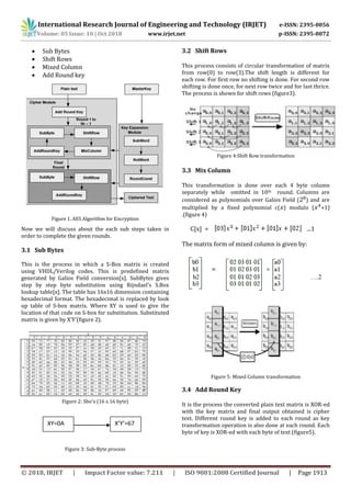 International Research Journal of Engineering and Technology (IRJET) e-ISSN: 2395-0056
Volume: 05 Issue: 10 | Oct 2018 www.irjet.net p-ISSN: 2395-0072
© 2018, IRJET | Impact Factor value: 7.211 | ISO 9001:2008 Certified Journal | Page 1913
 Sub Bytes
 Shift Rows
 Mixed Column
 Add Round key
Figure 1. AES Algorithm for Encryption
Now we will discuss about the each sub steps taken in
order to complete the given rounds.
3.1 Sub Bytes
This is the process in which a S-Box matrix is created
using VHDL/Verilog codes. This is predefined matrix
generated by Galios Field conversion[x]. SubBytes gives
step by step byte substitution using Rijndael’s S.Box
lookup table[x]. The table has 16x16 dimension containing
hexadecimal format. The hexadecimal is replaced by look
up table of S-box matrix. Where XY is used to give the
location of that code on S-box for substitution. Substituted
matrix is given by X’Y’(figure 2).
Figure 2: Sbo'x (16 x 16 byte)
Figure 3: Sub-Byte process
3.2 Shift Rows
This process consists of circular transformation of matrix
from row(0) to row(3).The shift length is different for
each row. For first row no shifting is done. For second row
shifting is done once, for next row twice and for last thrice.
The process is shown for shift rows (figure3).
Figure 4:Shift Row transformation
3.3 Mix Column
This transformation is done over each 4 byte column
separately while omitted in 10th round. Columns are
considered as polynomials over Galios Field ( ) and are
multiplied by a fixed polynomial c( ) modulo ( +1)
.(figure 4)
C[x] = ...1
The matrix form of mixed column is given by:
Figure 5: Mixed Column transformation
3.4 Add Round Key
It is the process the converted plain text matrix is XOR-ed
with the key matrix and final output obtained is cipher
text. Different round key is added to each round as key
transformation operation is also done at each round. Each
byte of key is XOR-ed with each byte of text (figure5).
XY=0A X’Y’=67
 