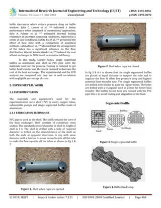 Study of Flow and Heat Transfer Analysis in Shell and Tube Heat ...