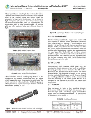 Study of Flow and Heat Transfer Analysis in Shell and Tube Heat ...
