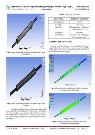 IRJET- CFD Analysis of Double Pipe Heat Exchanger with and with out ...